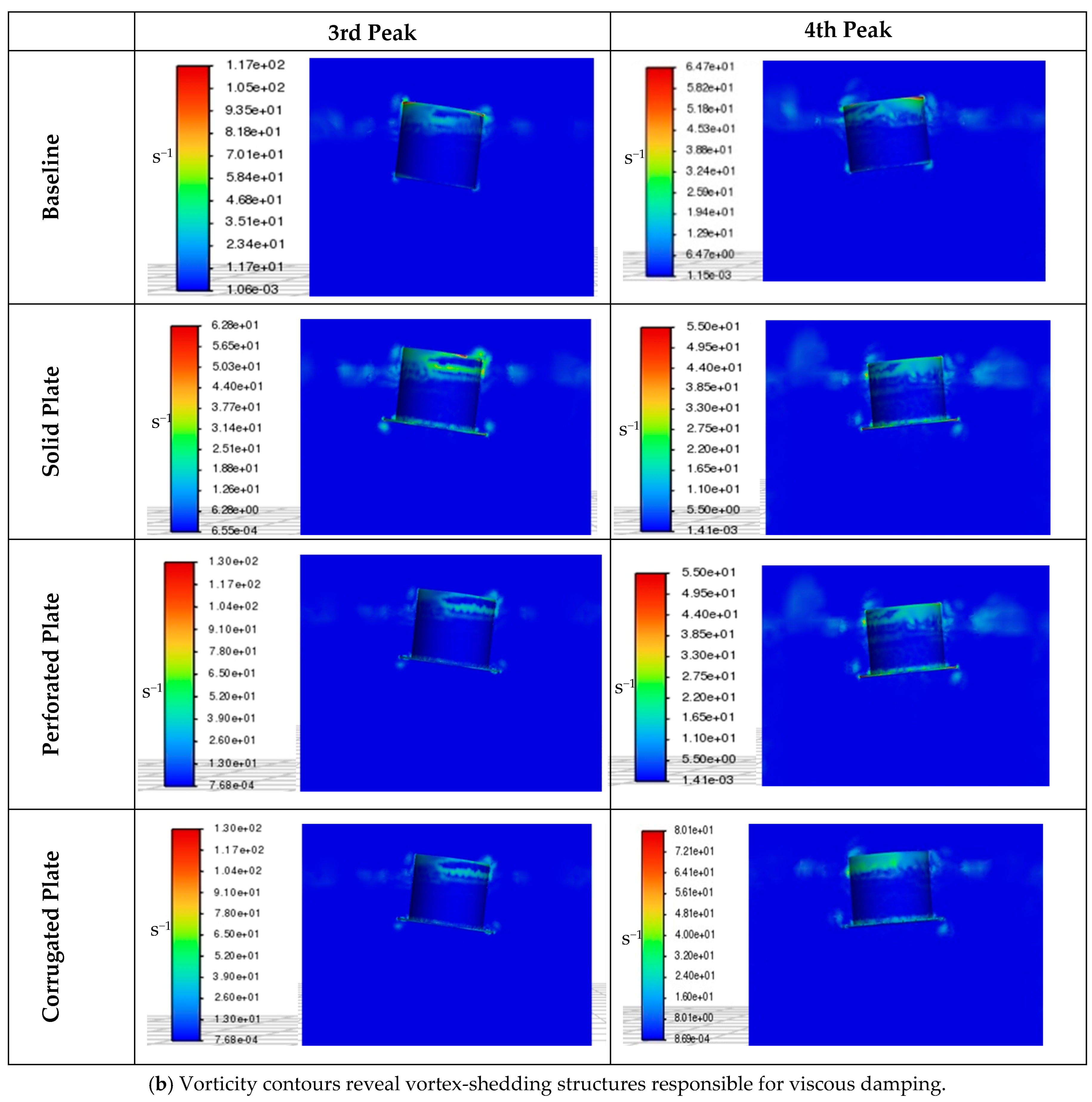 Fluids 10 00281 g011b