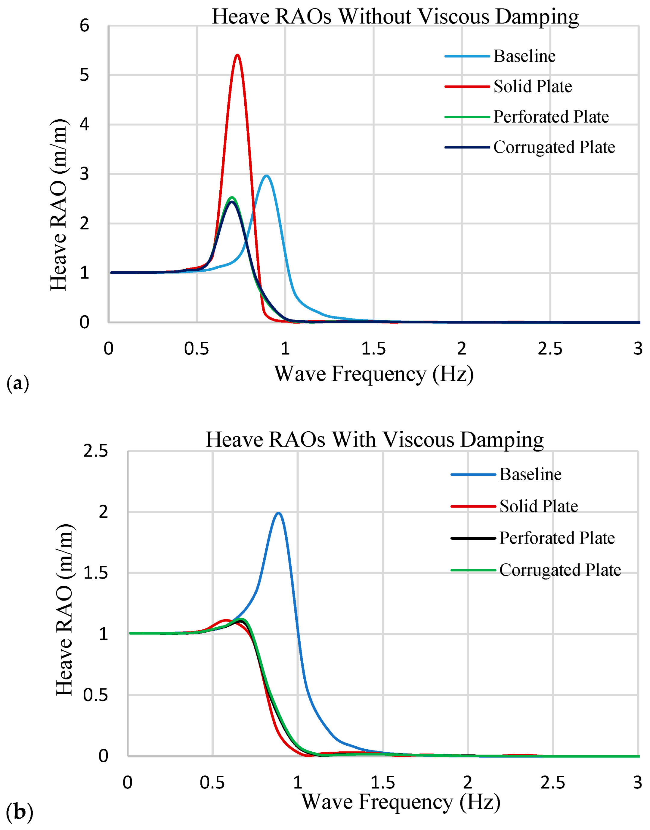 Fluids 10 00281 g012