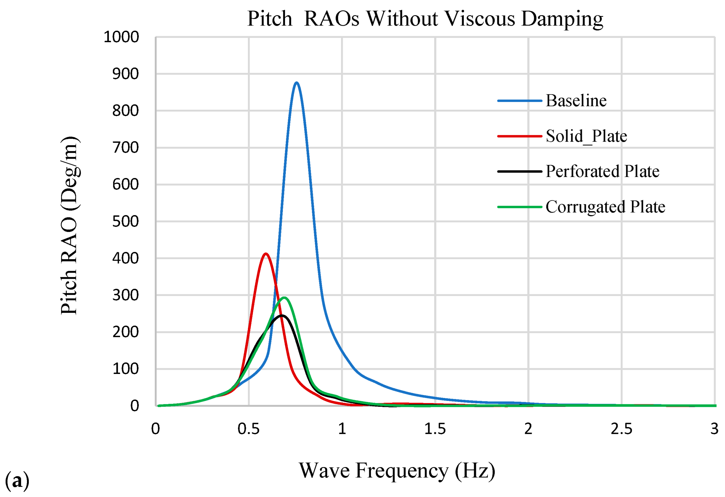 Fluids 10 00281 g013a