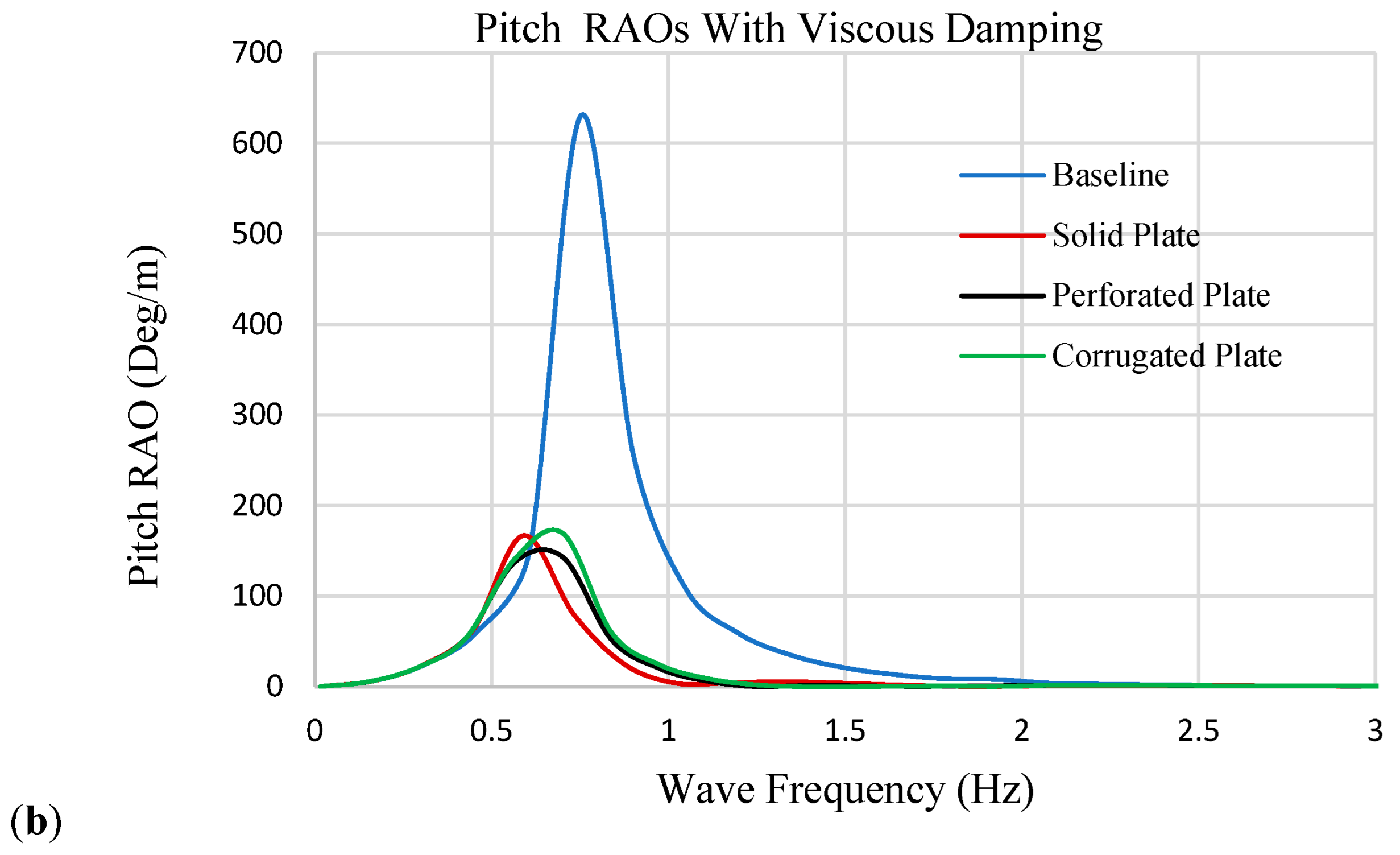 Fluids 10 00281 g013b