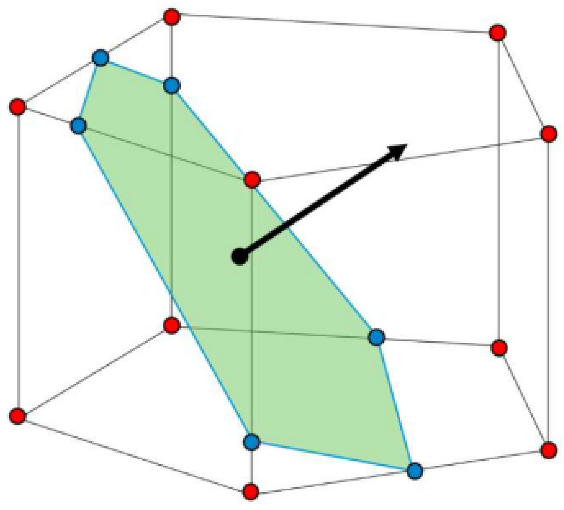 Fluids 10 00282 g003