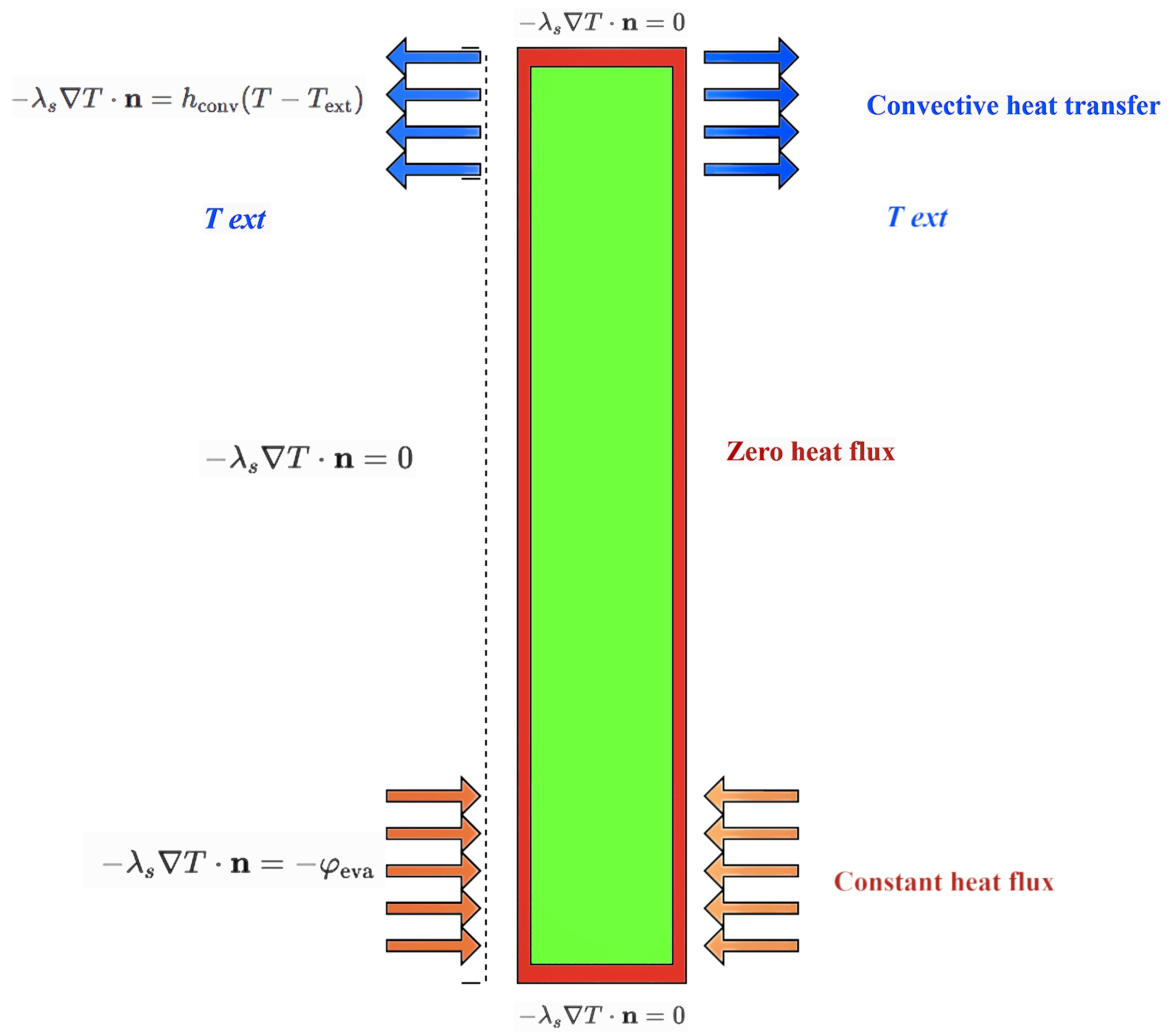 Fluids 10 00282 g004