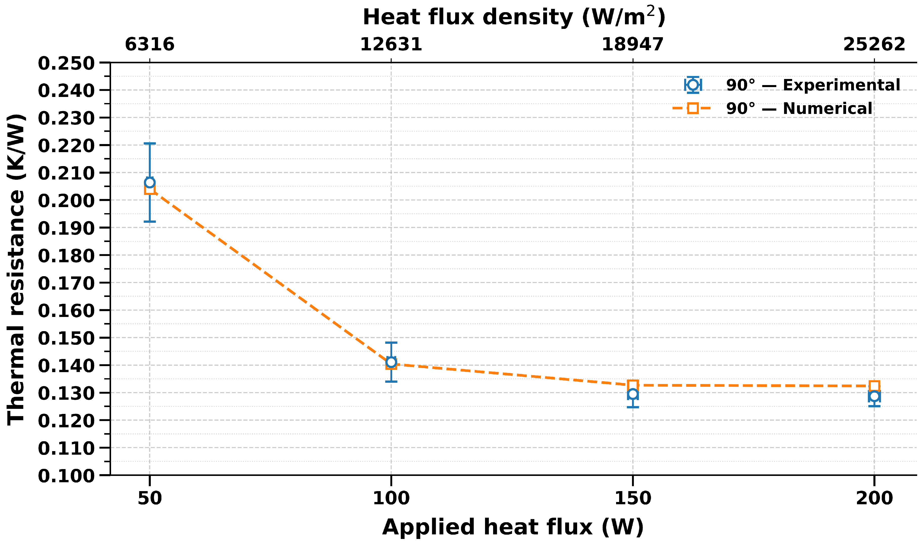 Fluids 10 00282 g008