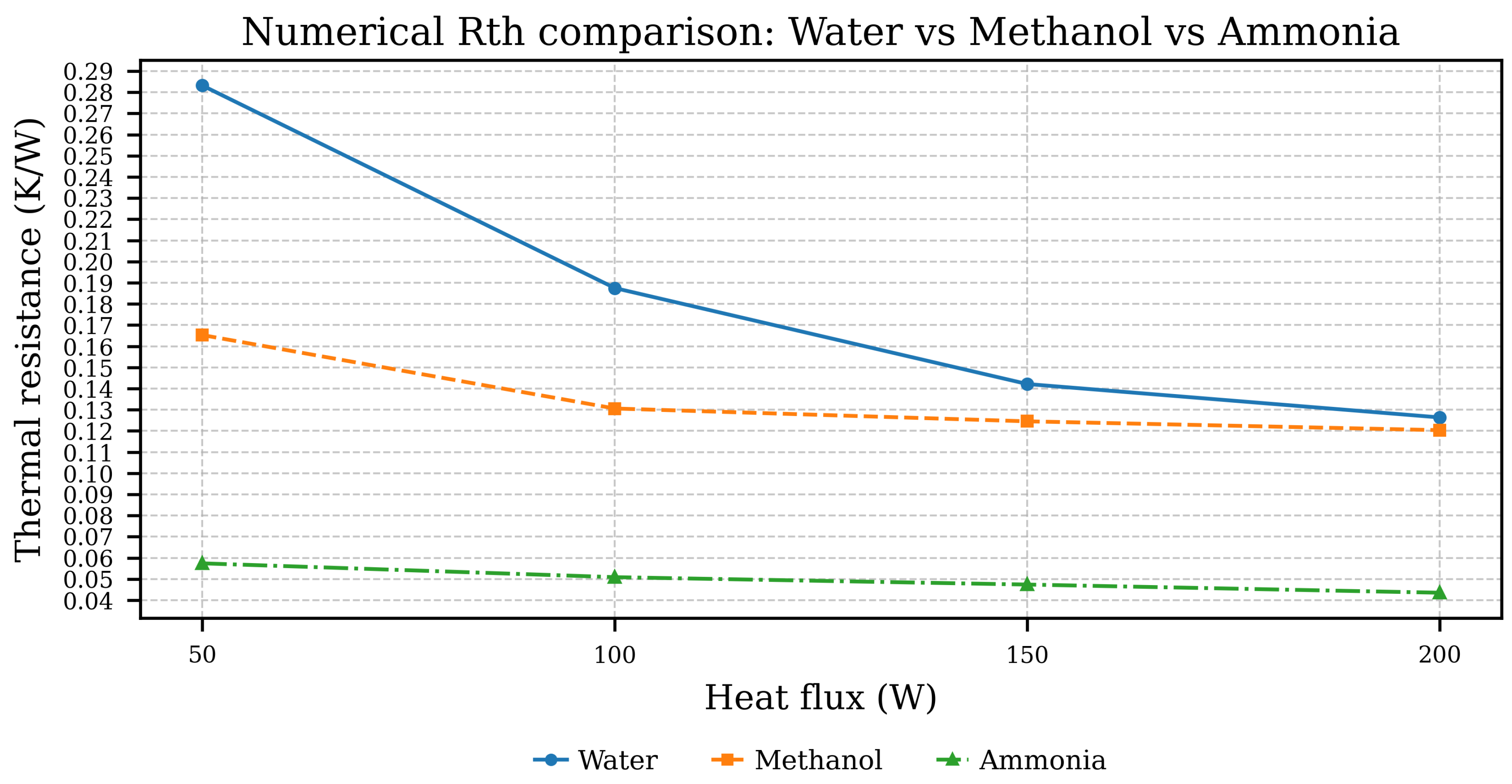 Fluids 10 00282 g012
