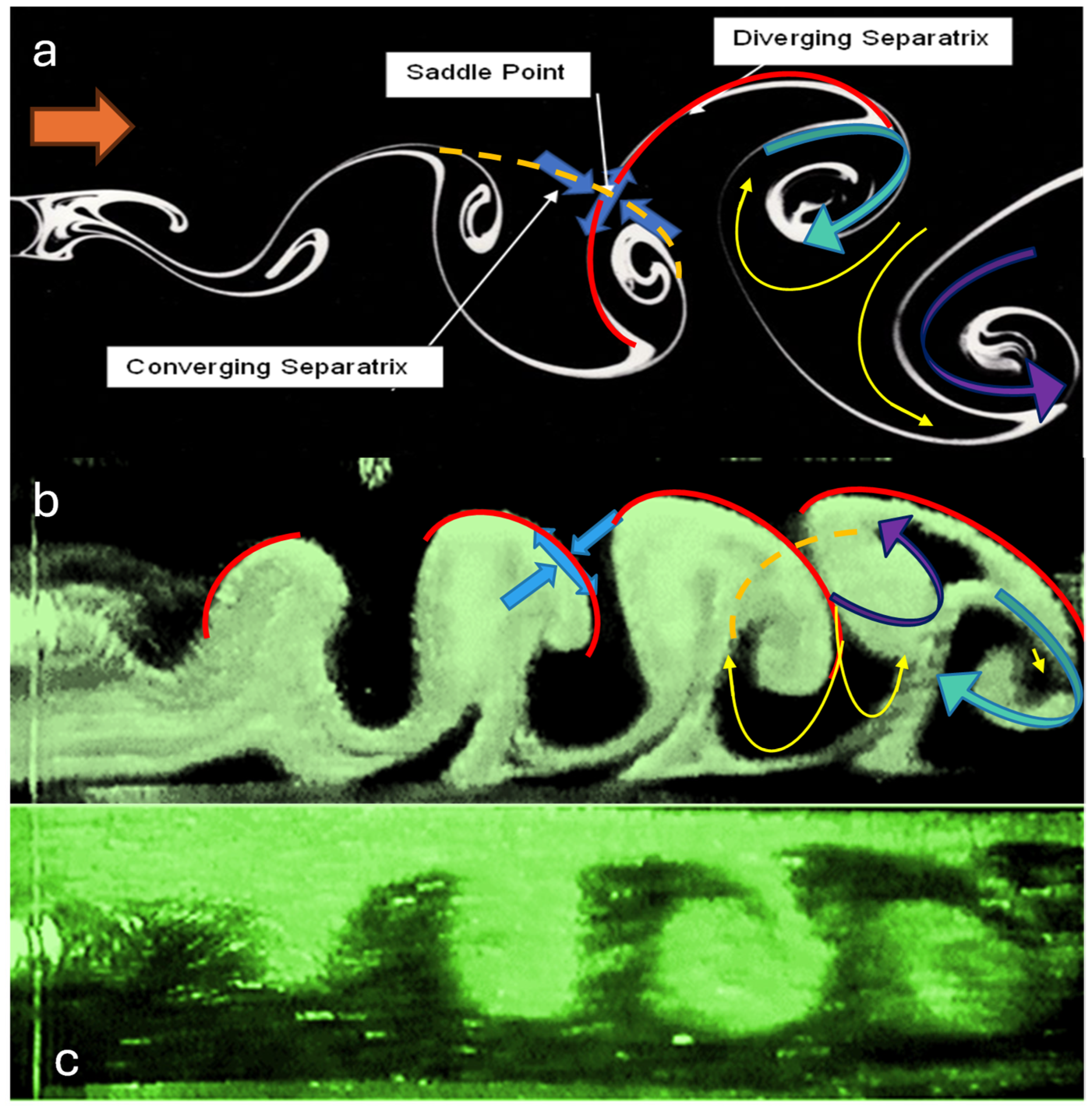 Fluids 10 00283 g002