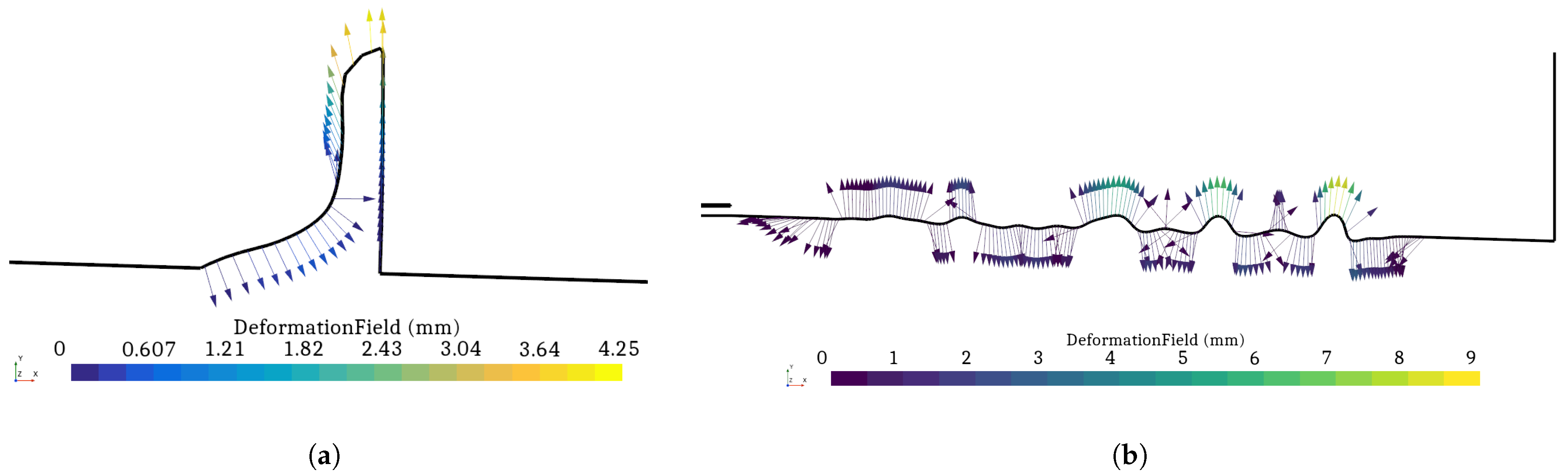 Fluids 10 00284 g002
