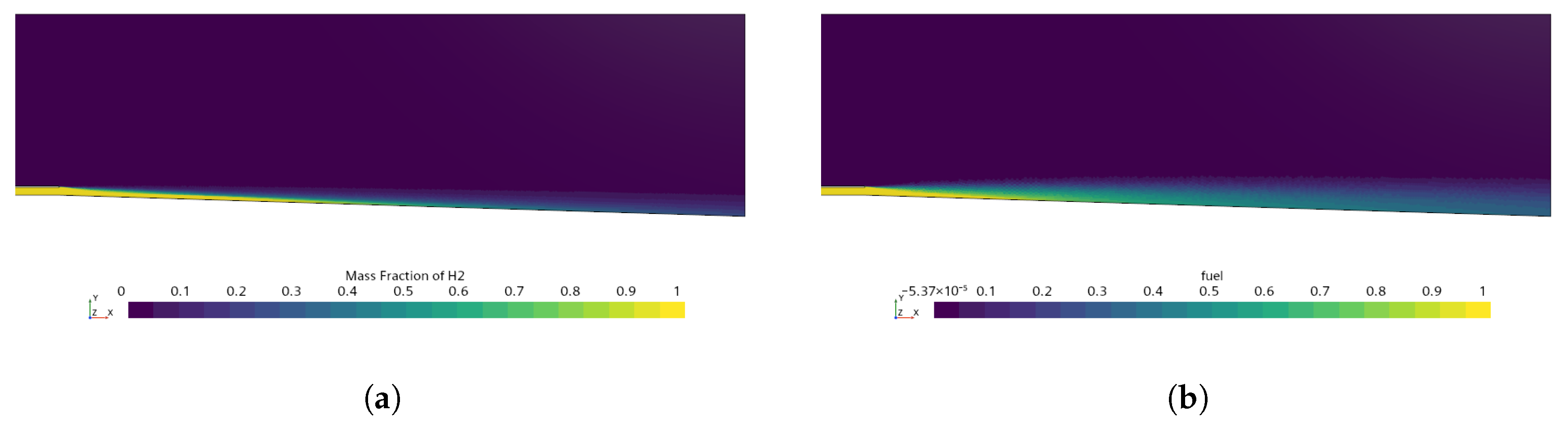 Fluids 10 00284 g004