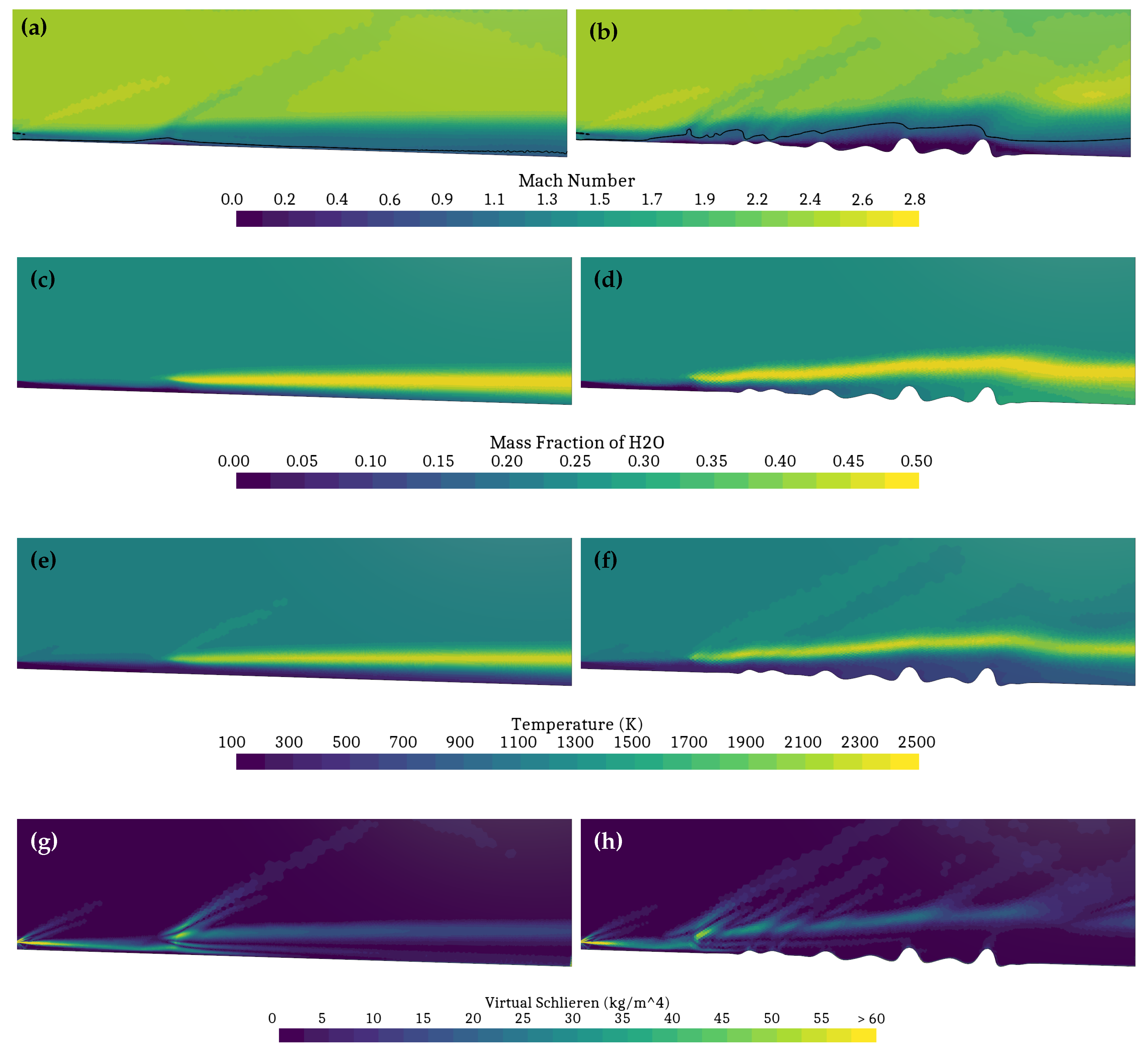 Fluids 10 00284 g007
