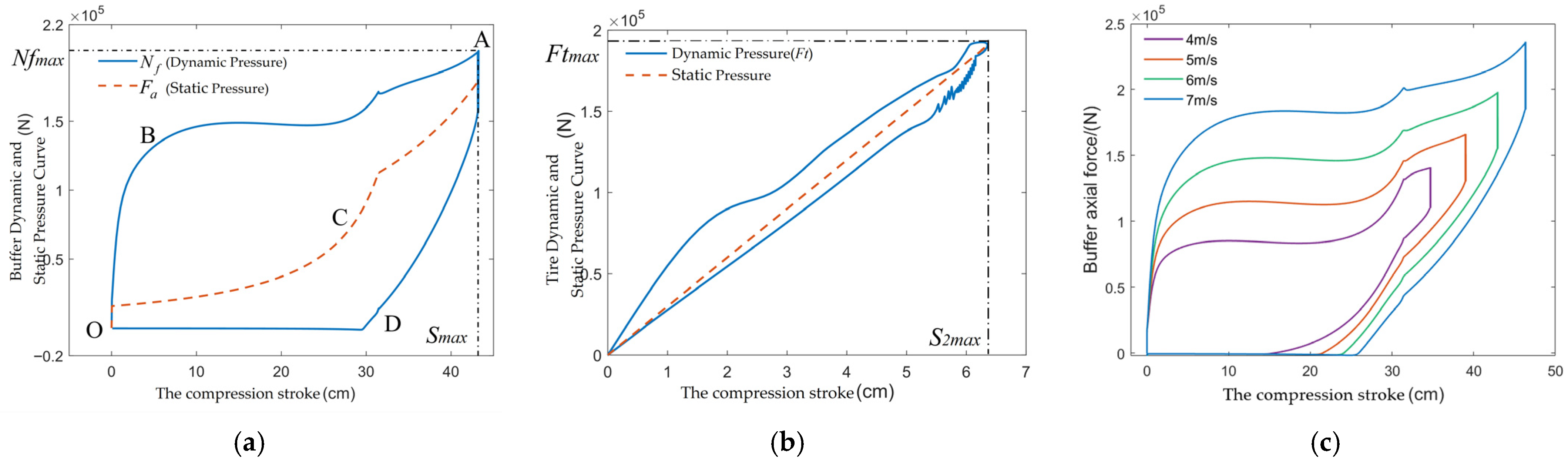 Fluids 10 00285 g005