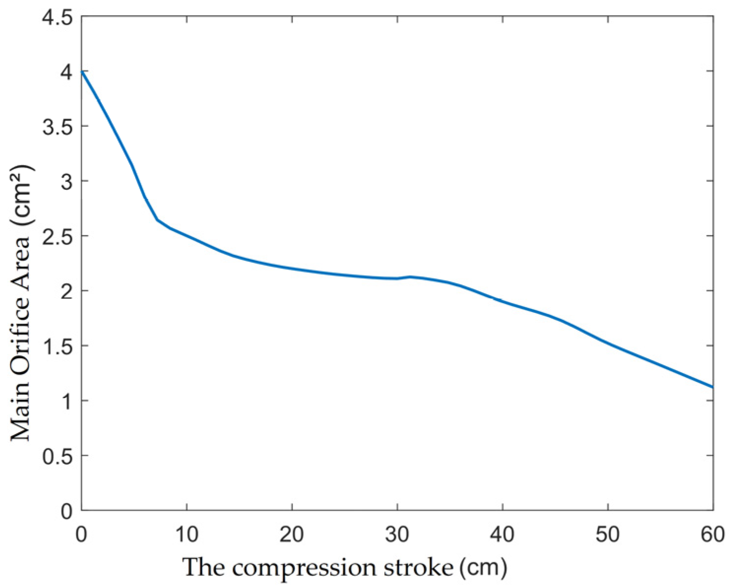 Fluids 10 00285 g011