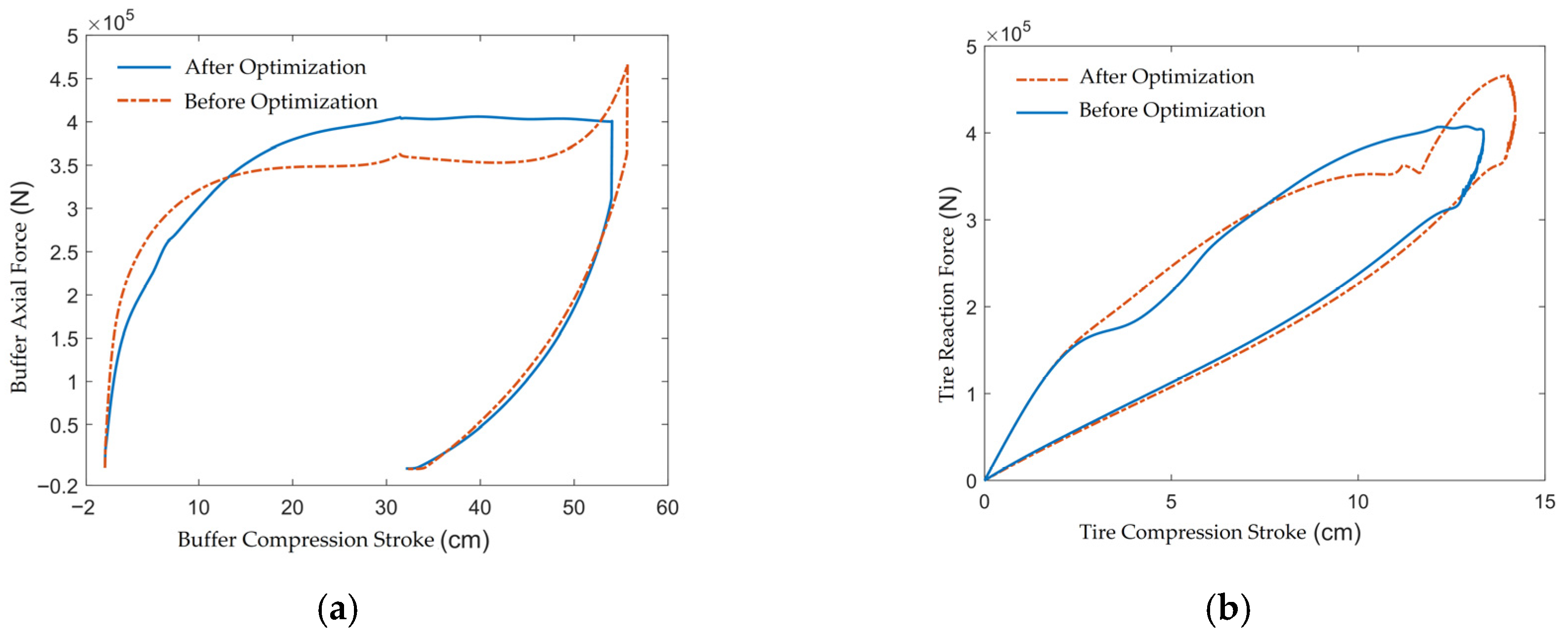Fluids 10 00285 g012