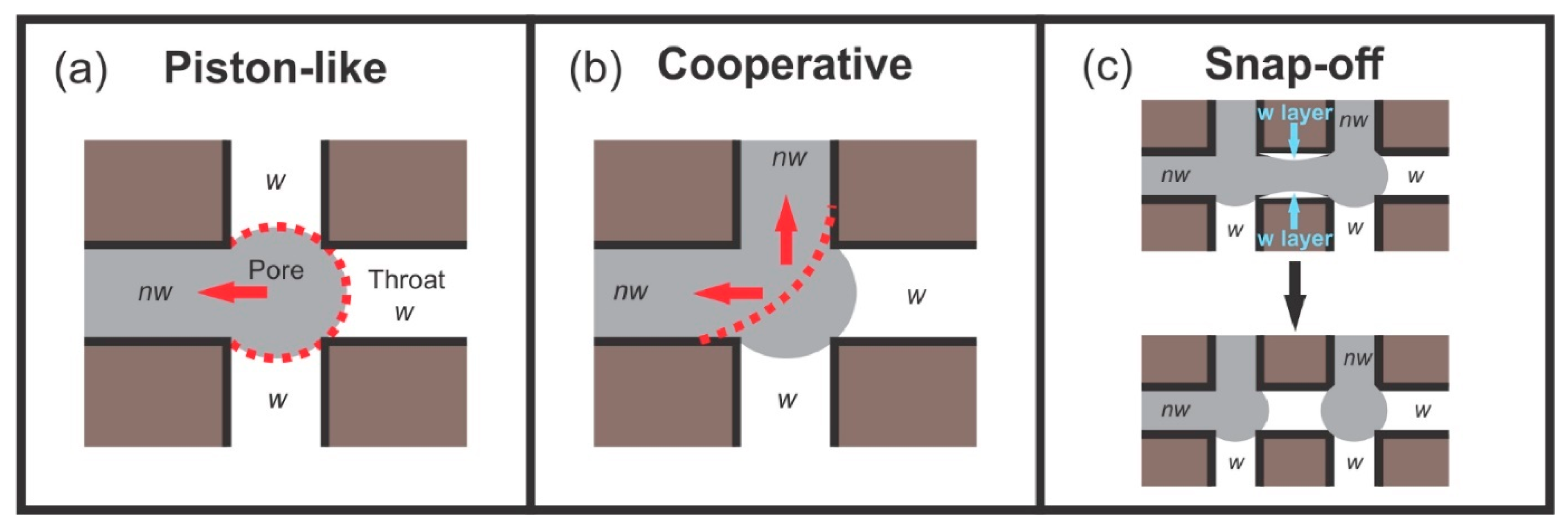 Fluids 10 00286 g001 Fluids 10 00286 g001