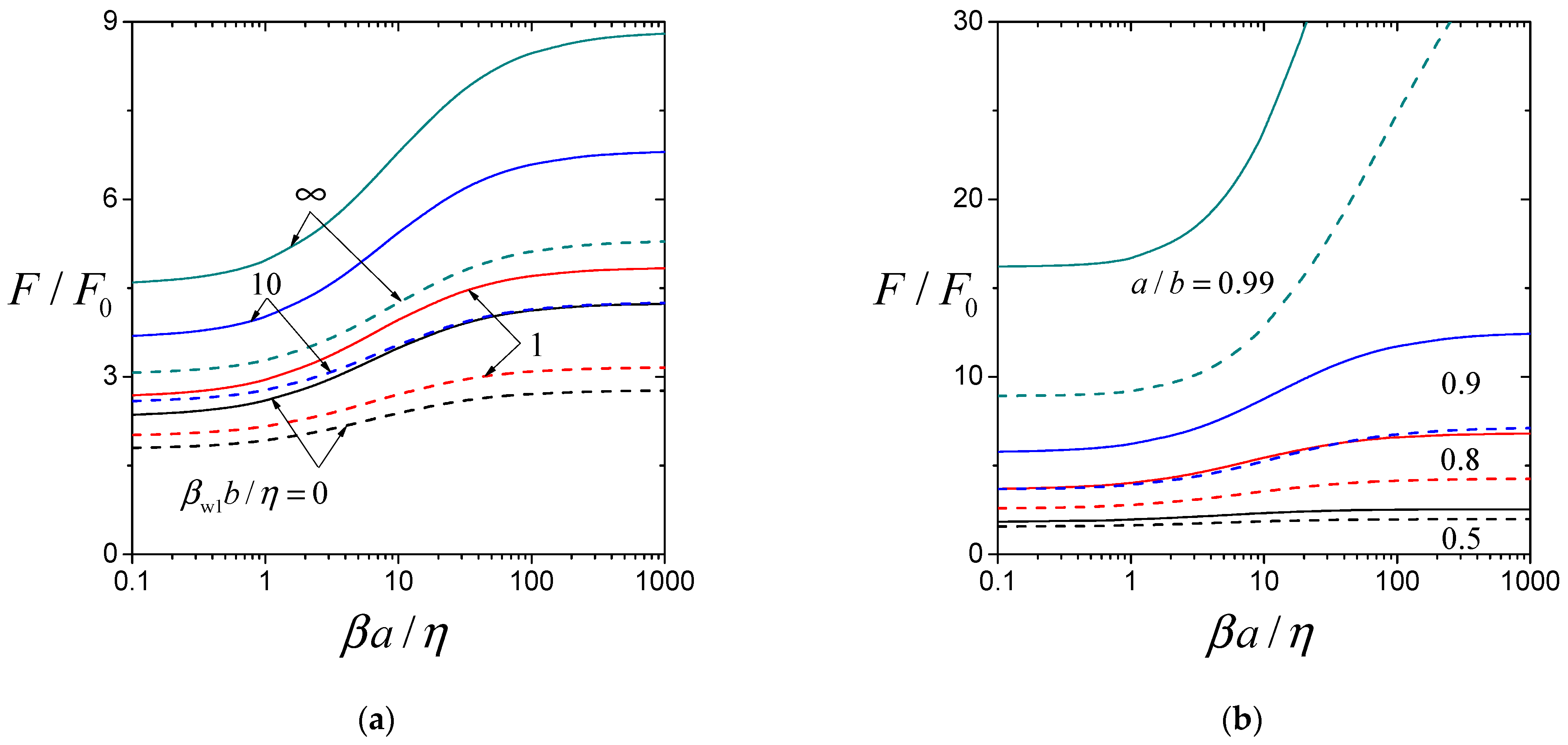 Fluids 10 00287 g003