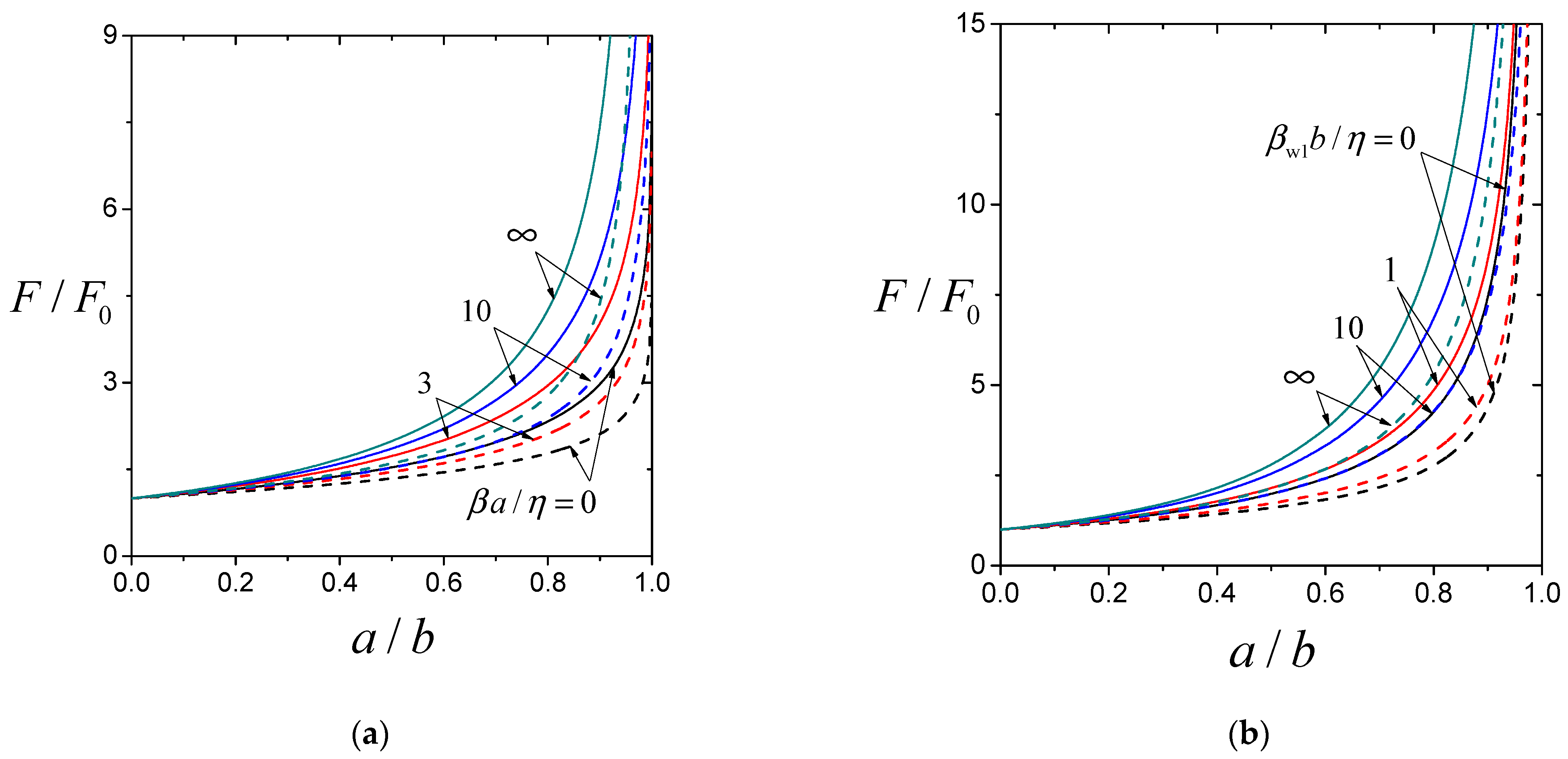 Fluids 10 00287 g004