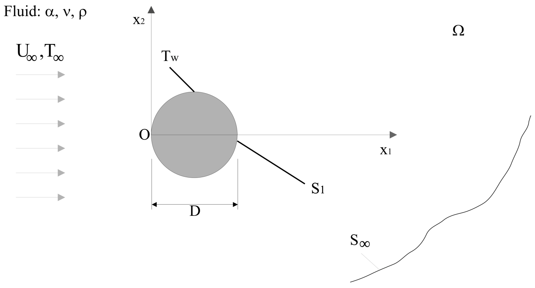 Fluids 10 00288 g001