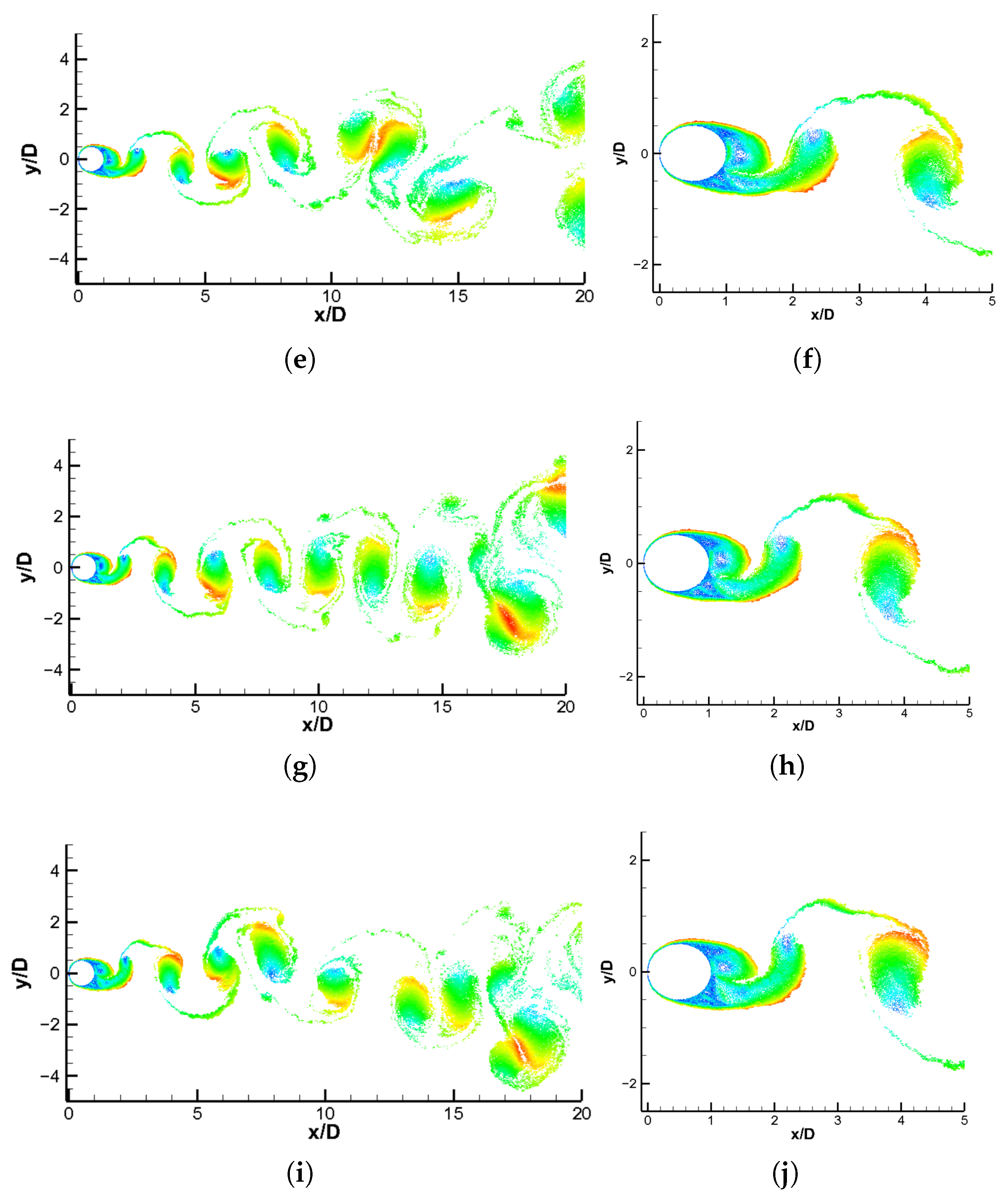 Fluids 10 00288 g010b