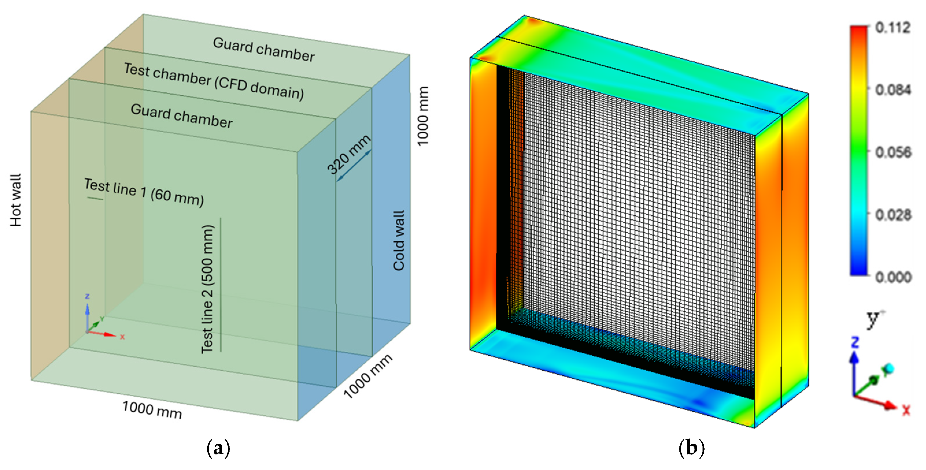 Fluids 10 00289 g003