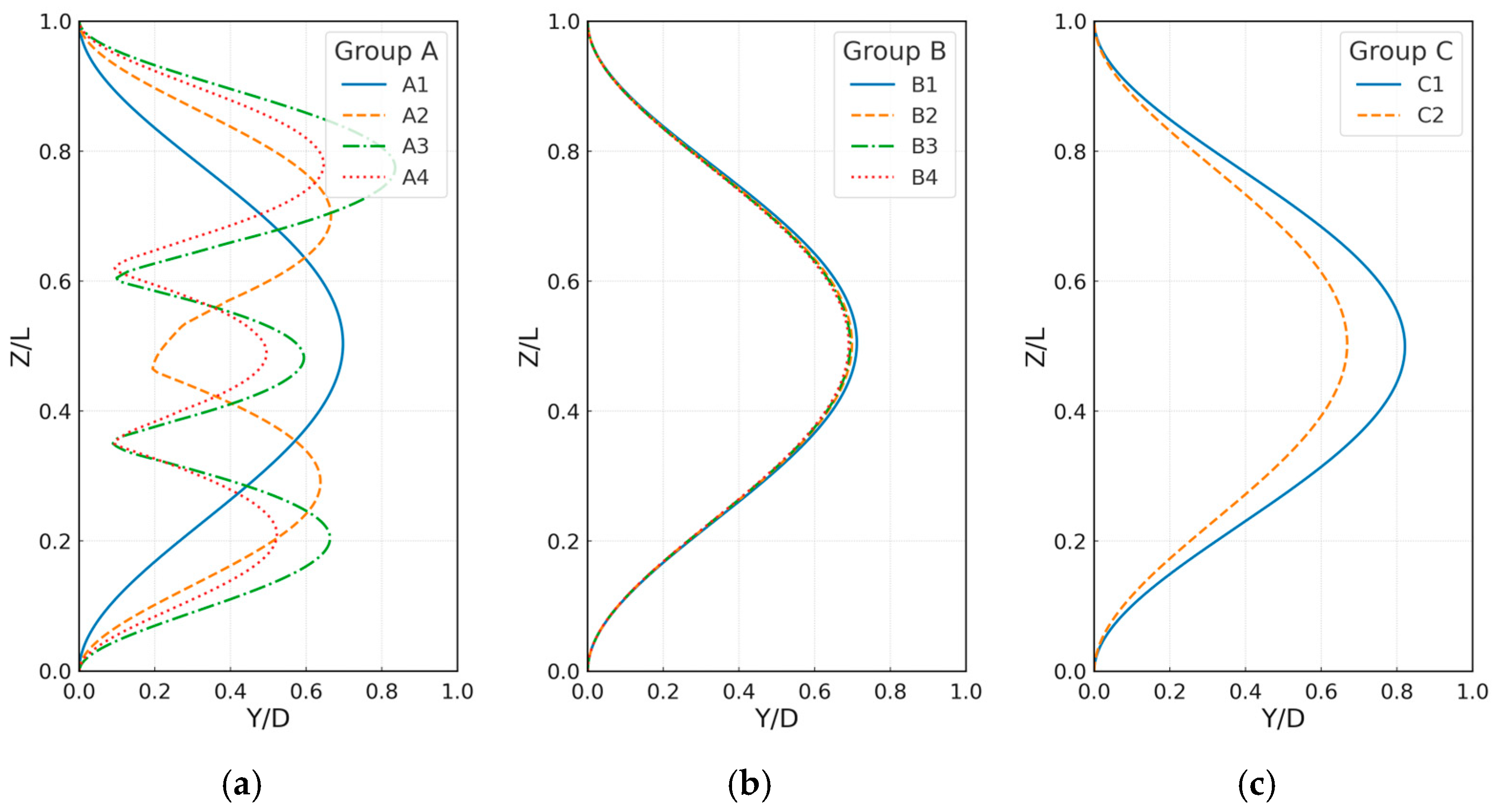 Fluids 10 00290 g003
