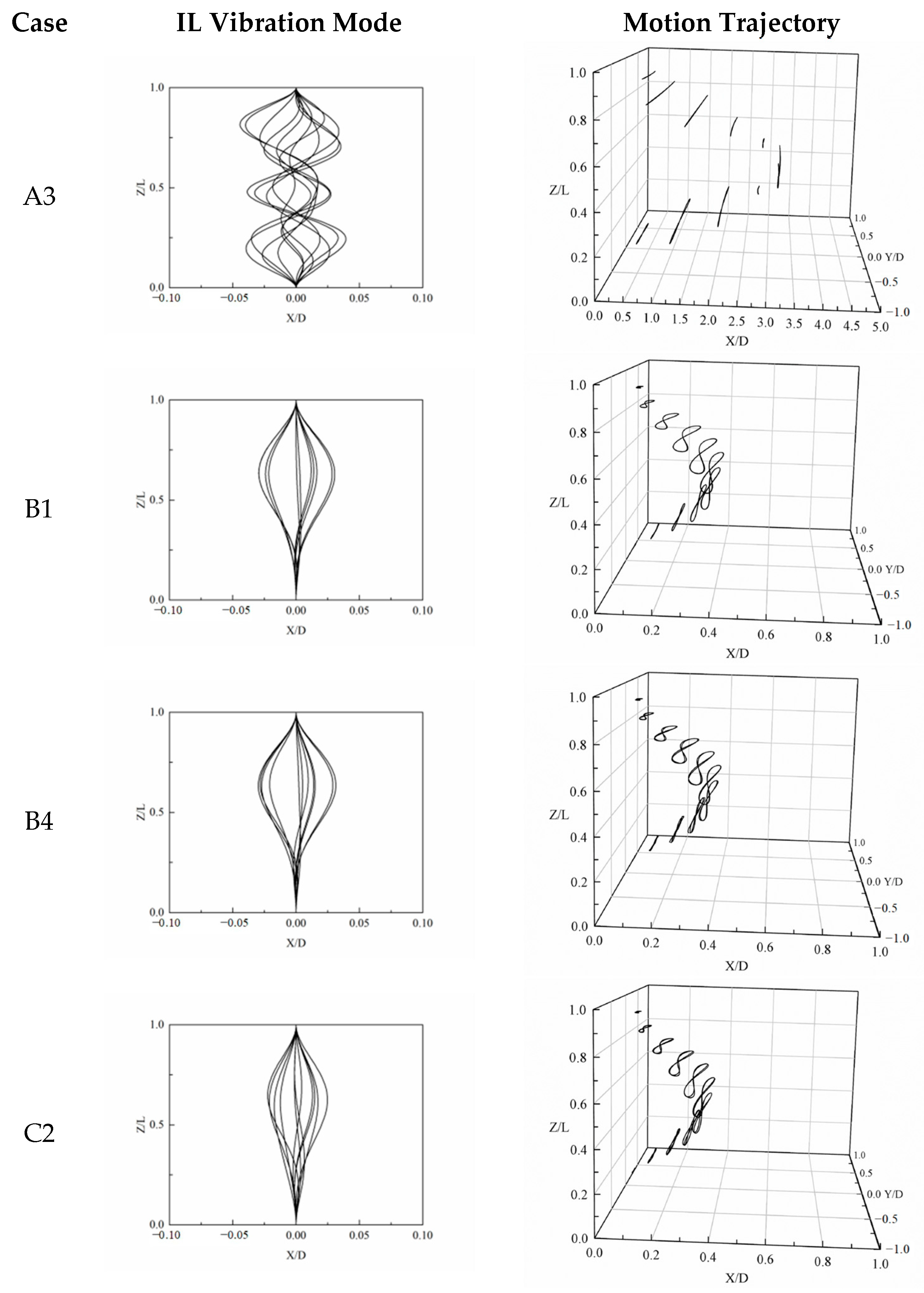 Fluids 10 00290 g004