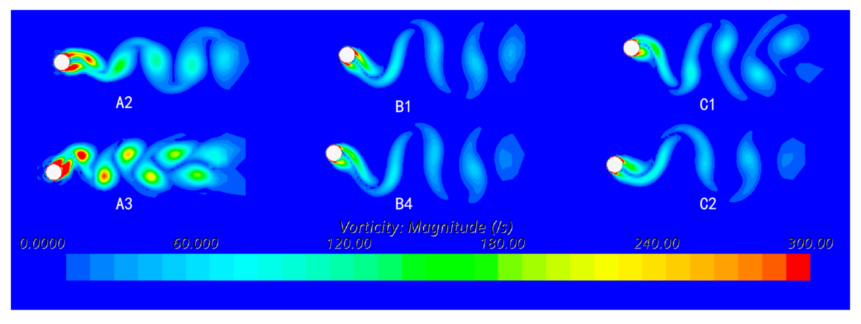Fluids 10 00290 g006