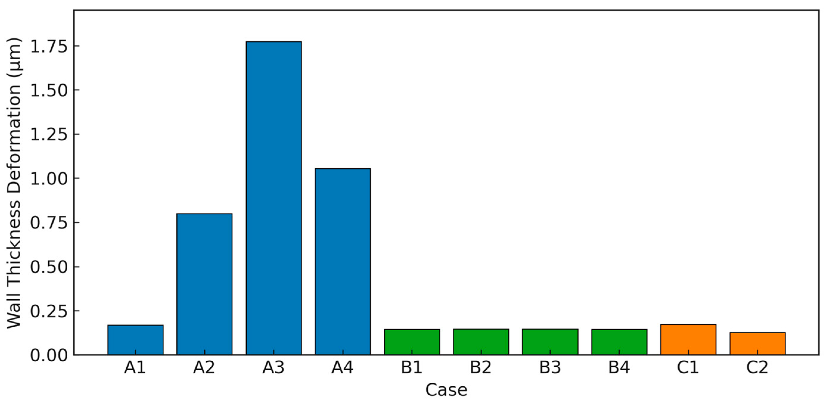 Fluids 10 00290 g010