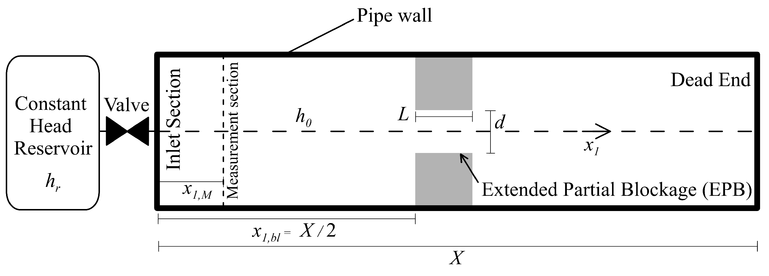 Fluids 10 00291 g004