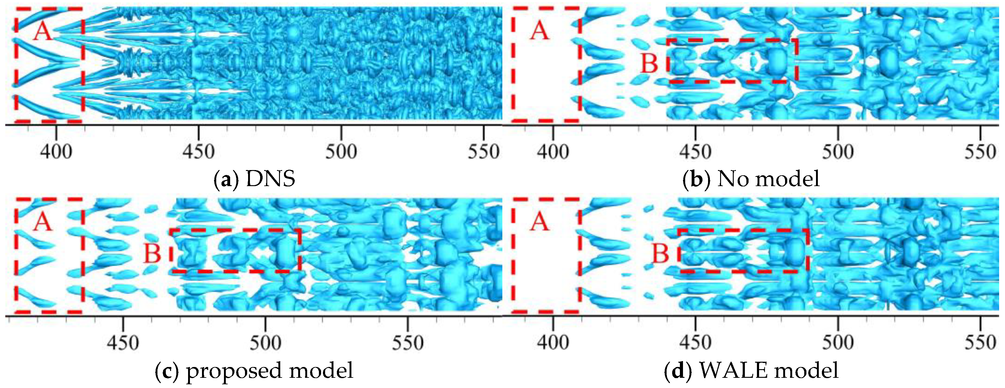 Fluids 10 00292 g005