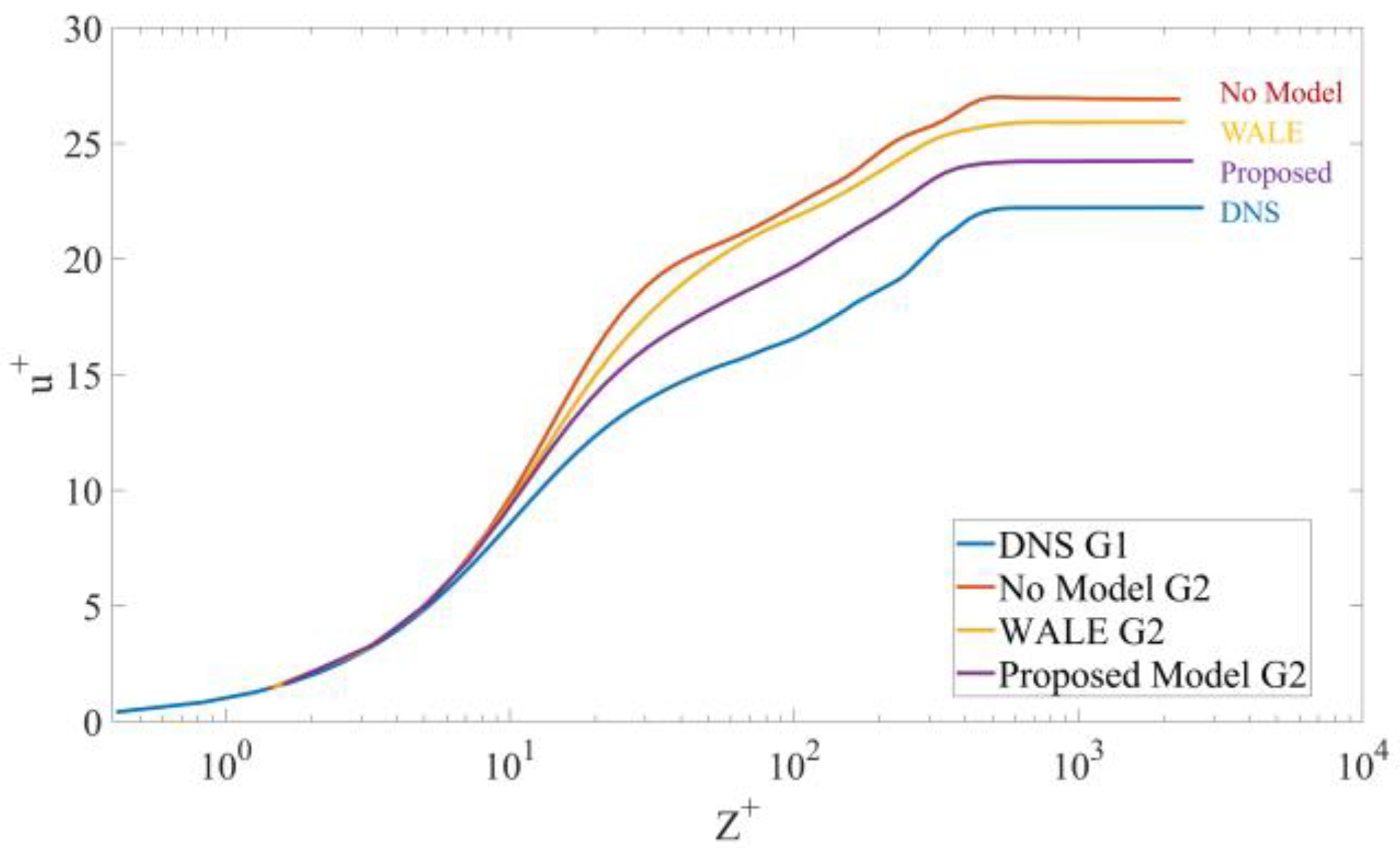 Fluids 10 00292 g006