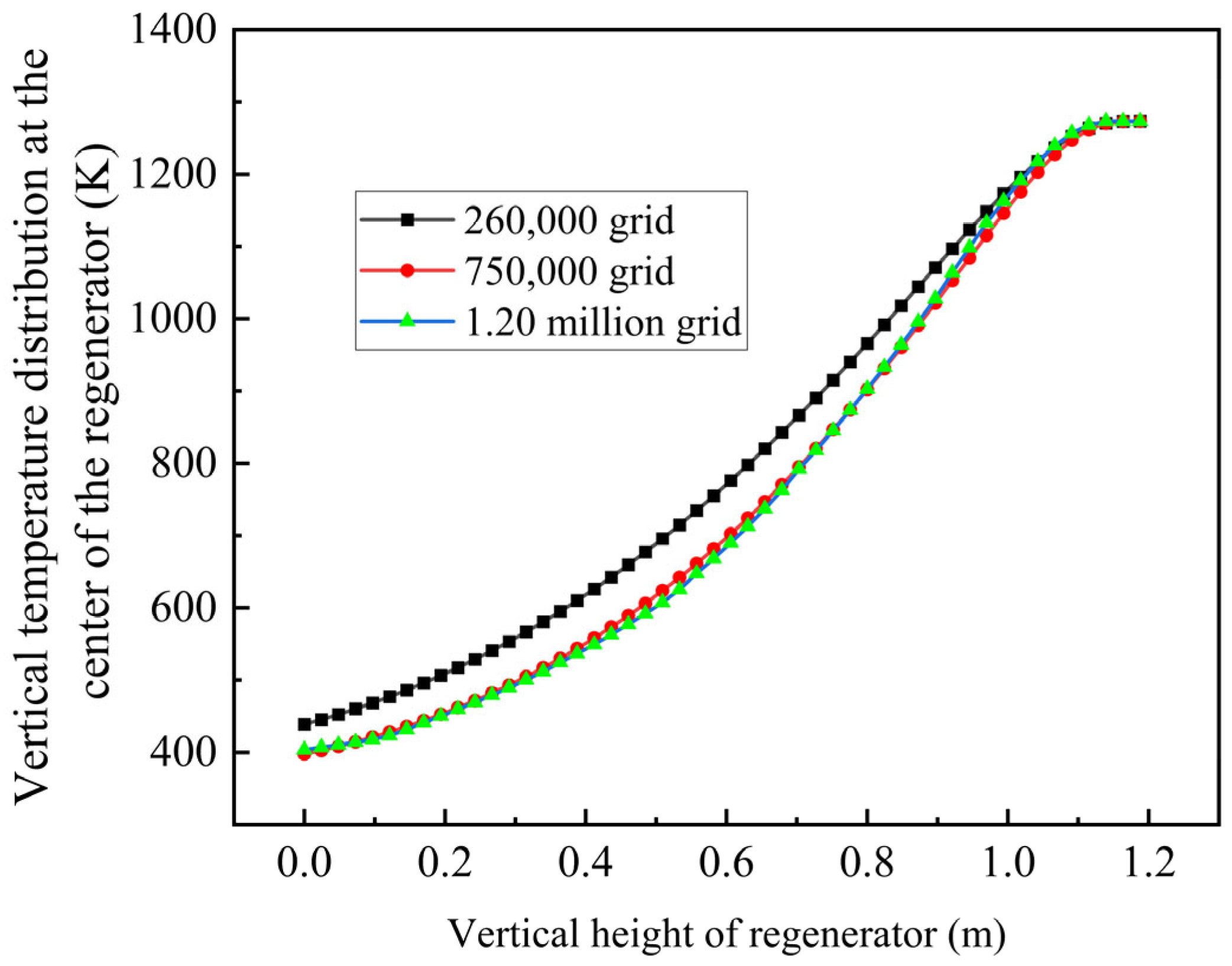 Fluids 10 00293 g007