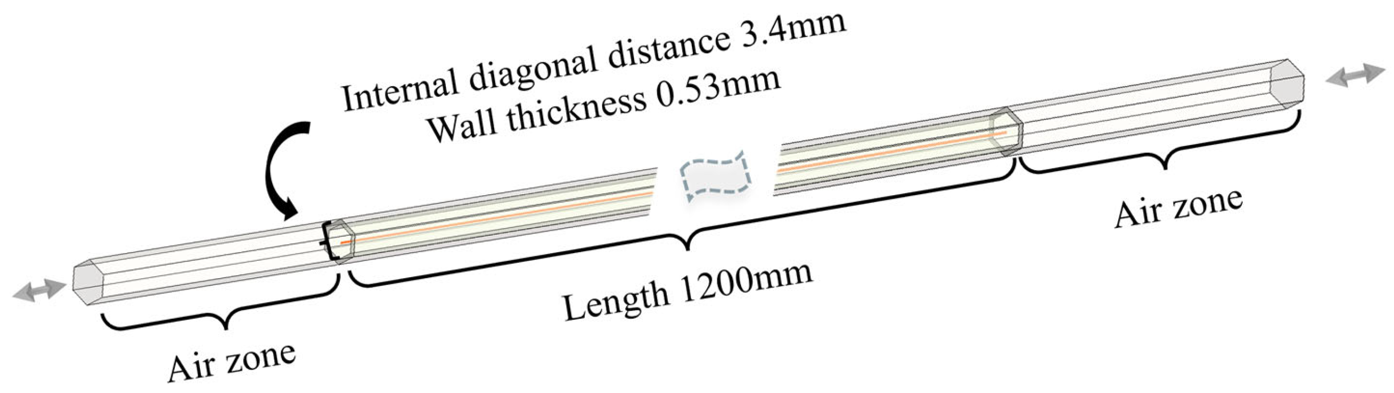 Fluids 10 00293 g008