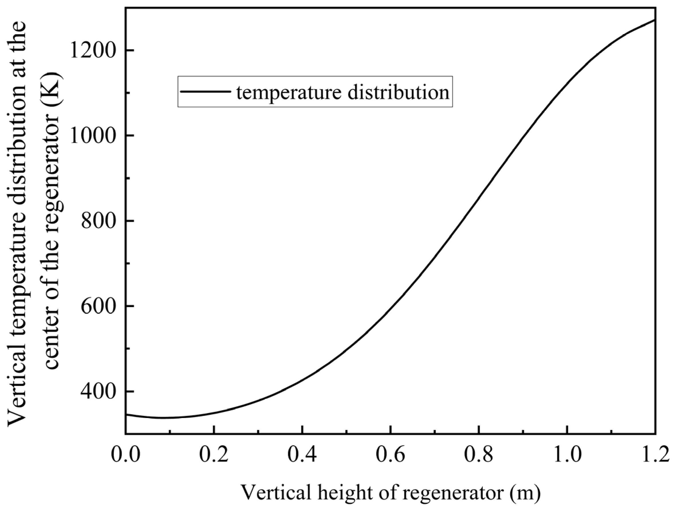 Fluids 10 00293 g009