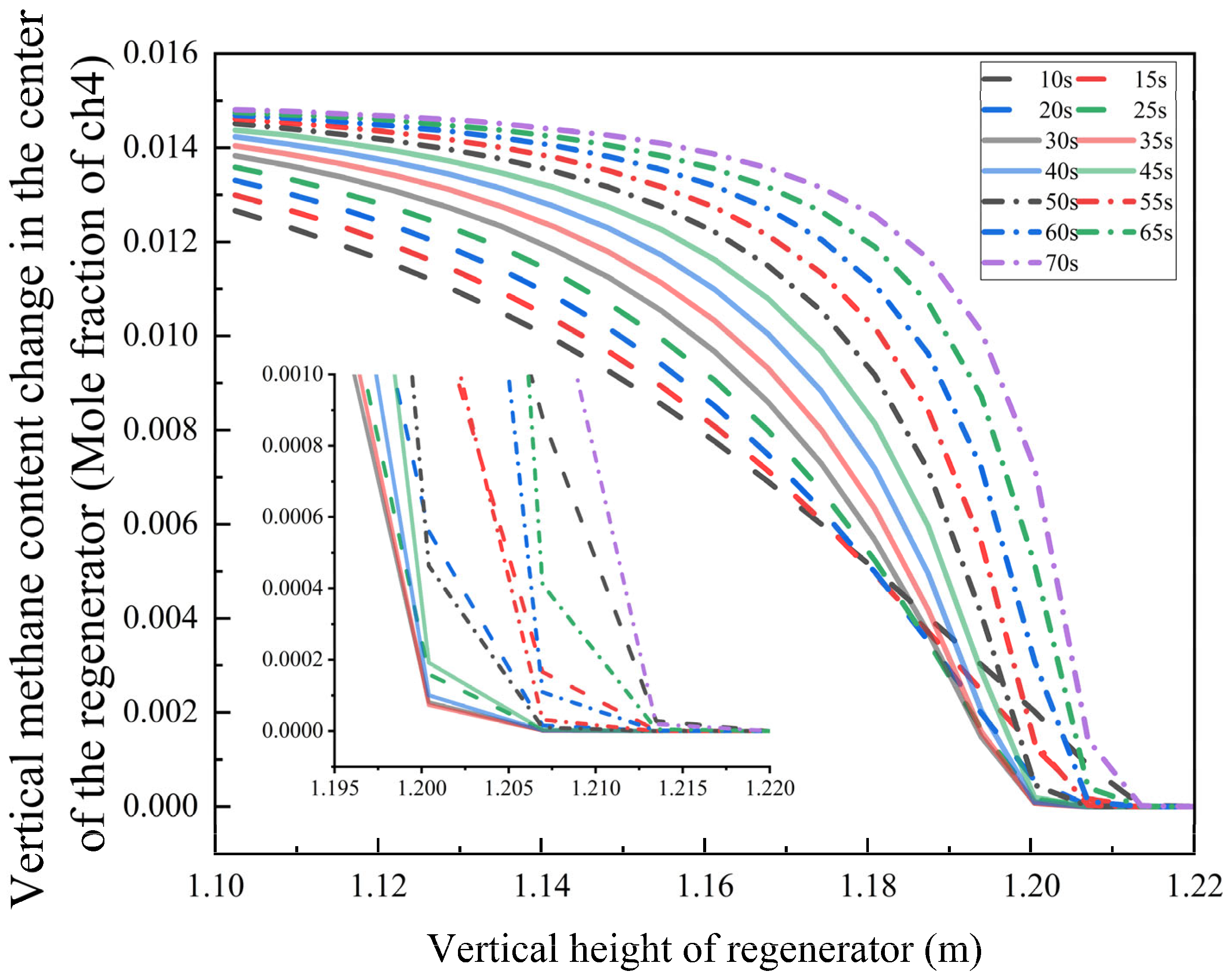 Fluids 10 00293 g012