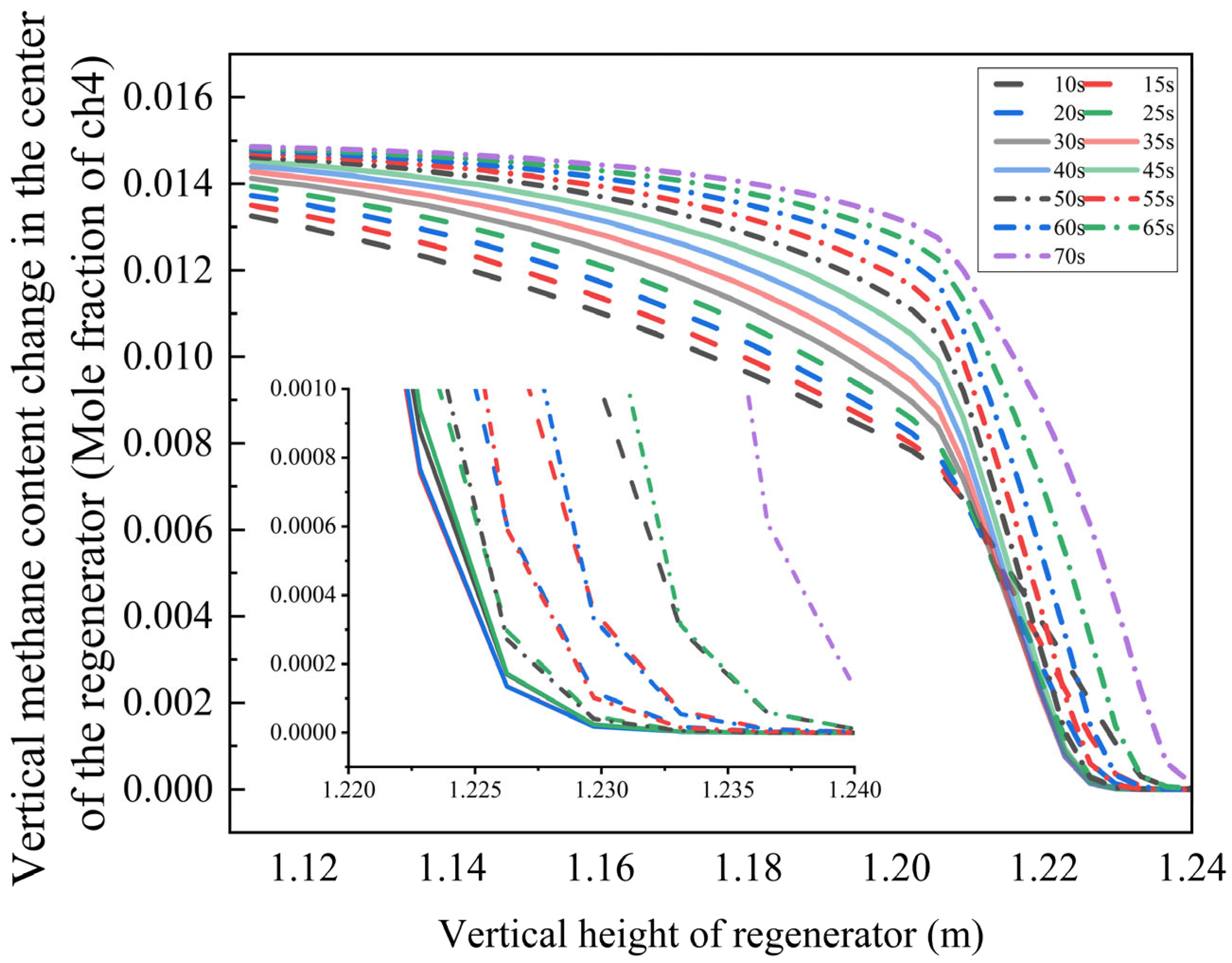 Fluids 10 00293 g013