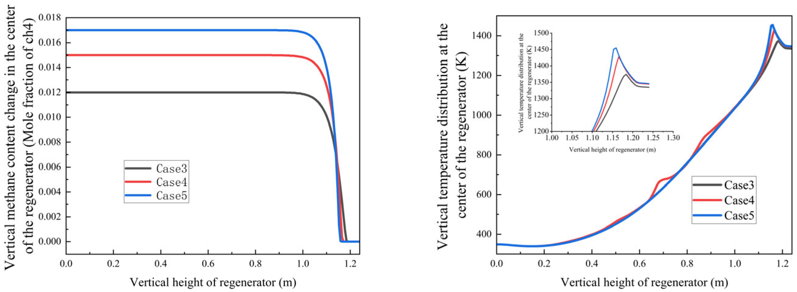 Fluids 10 00293 g014