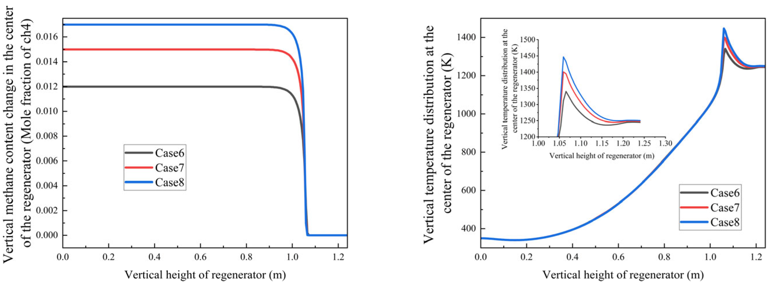 Fluids 10 00293 g015