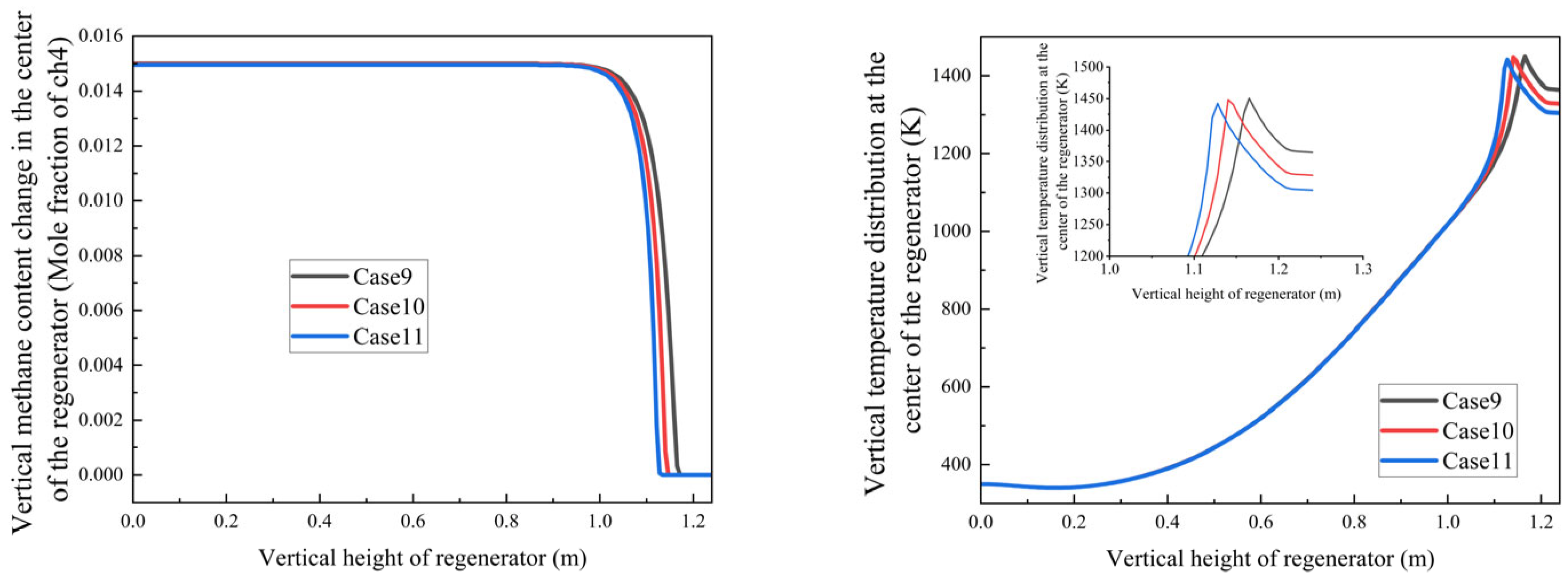 Fluids 10 00293 g016