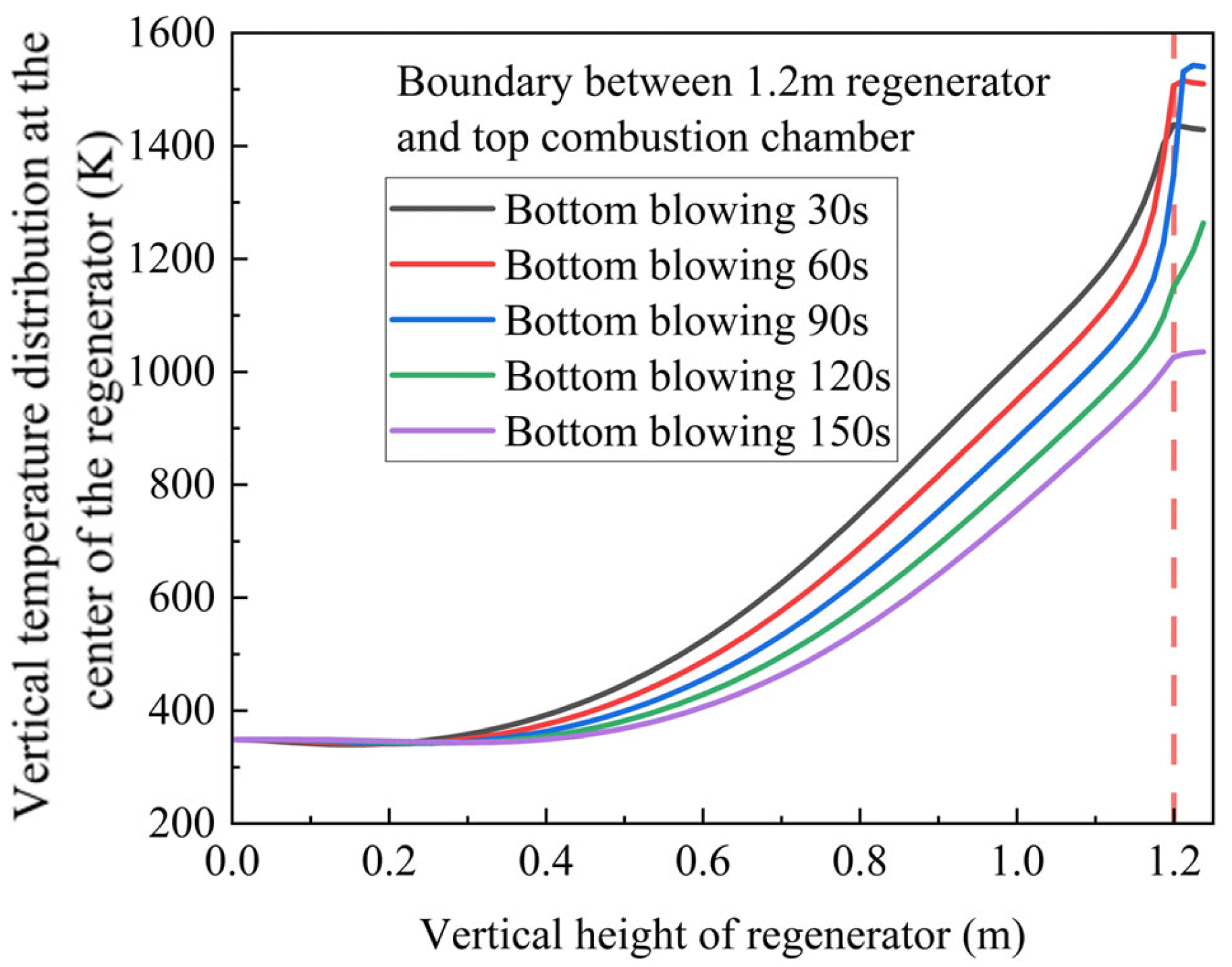 Fluids 10 00293 g017