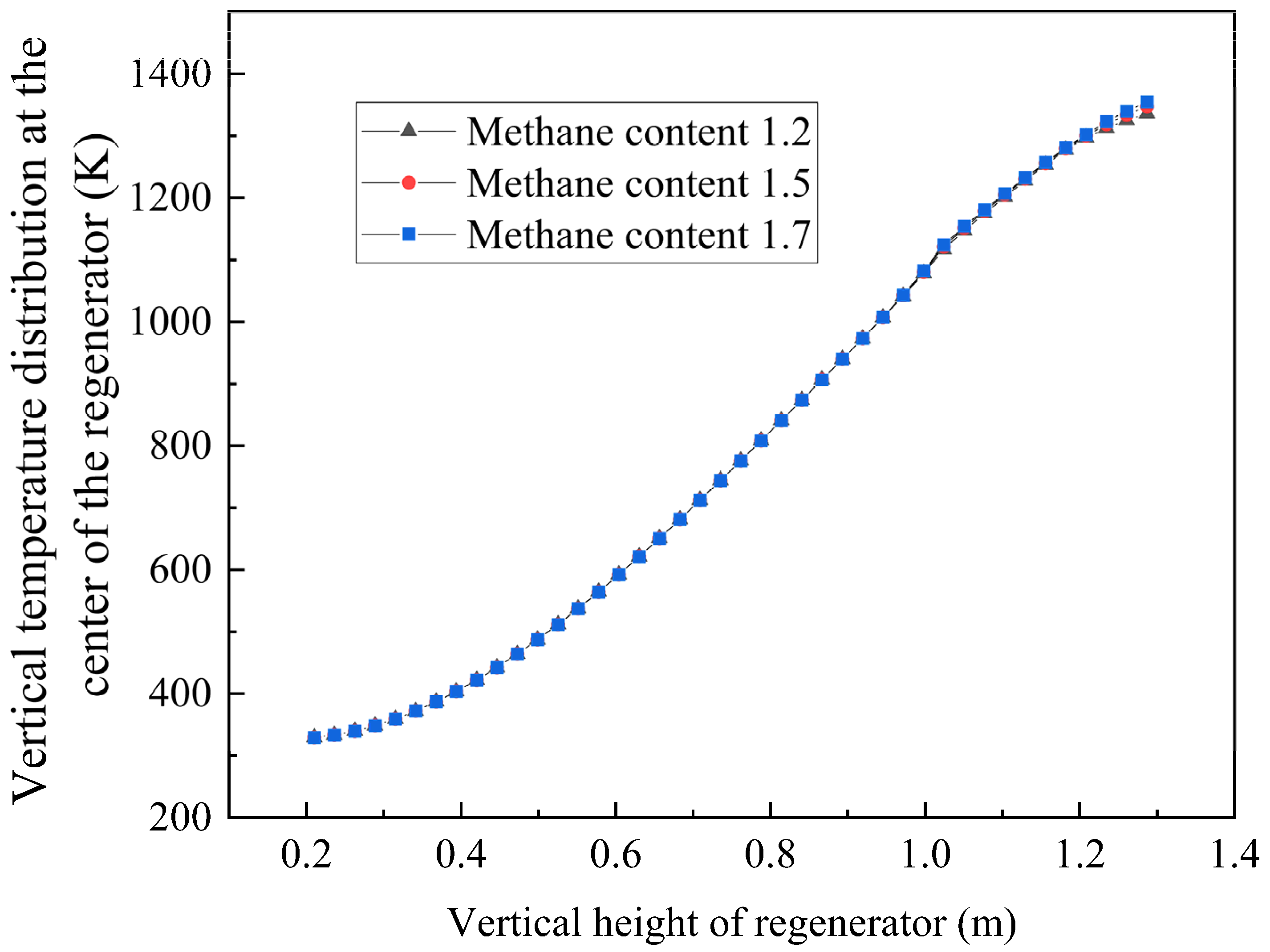 Fluids 10 00293 g023