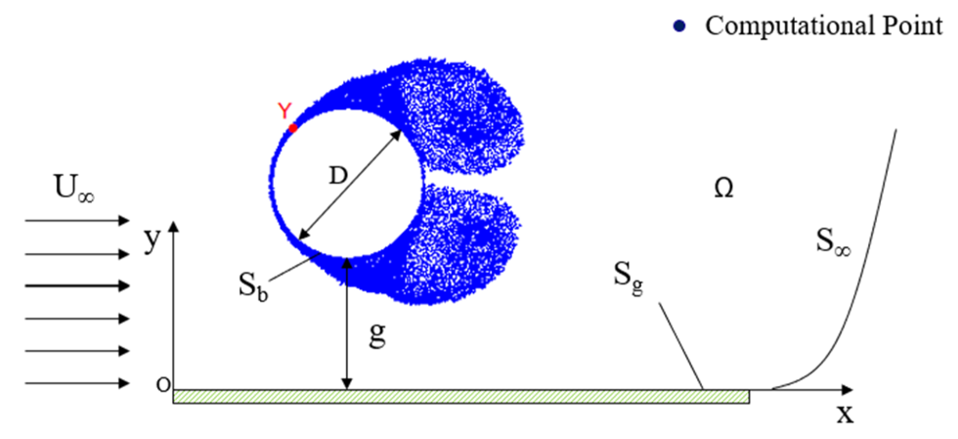 Fluids 10 00294 g001