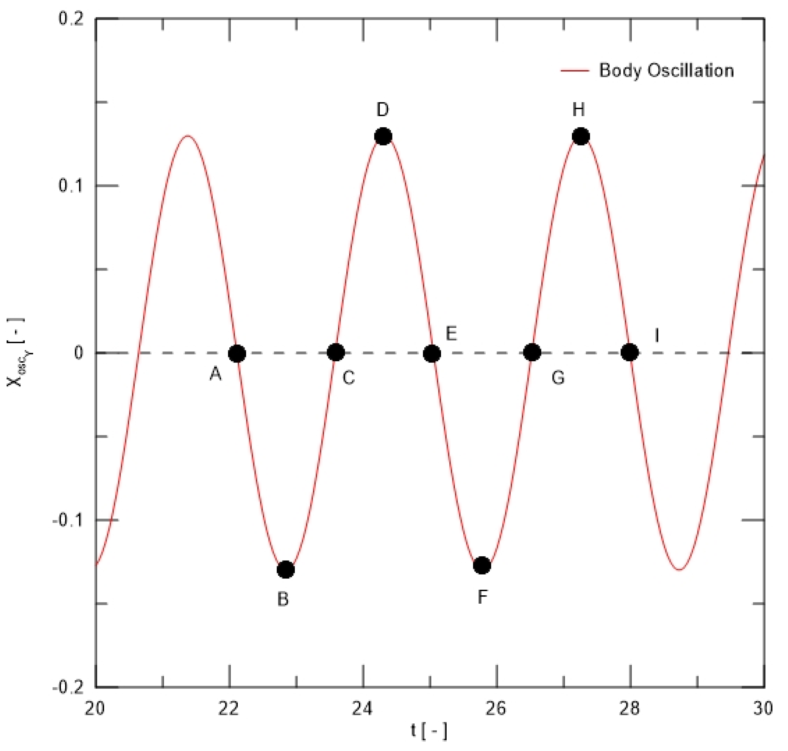 Fluids 10 00294 g002