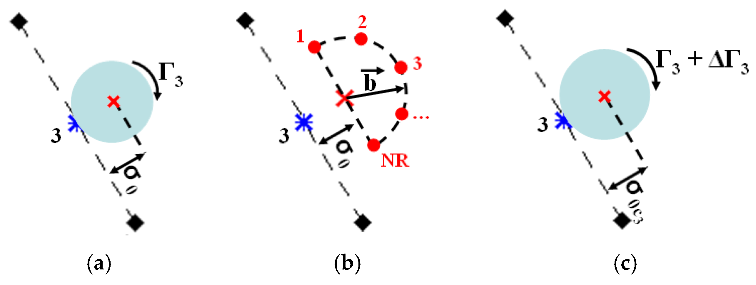 Fluids 10 00294 g003