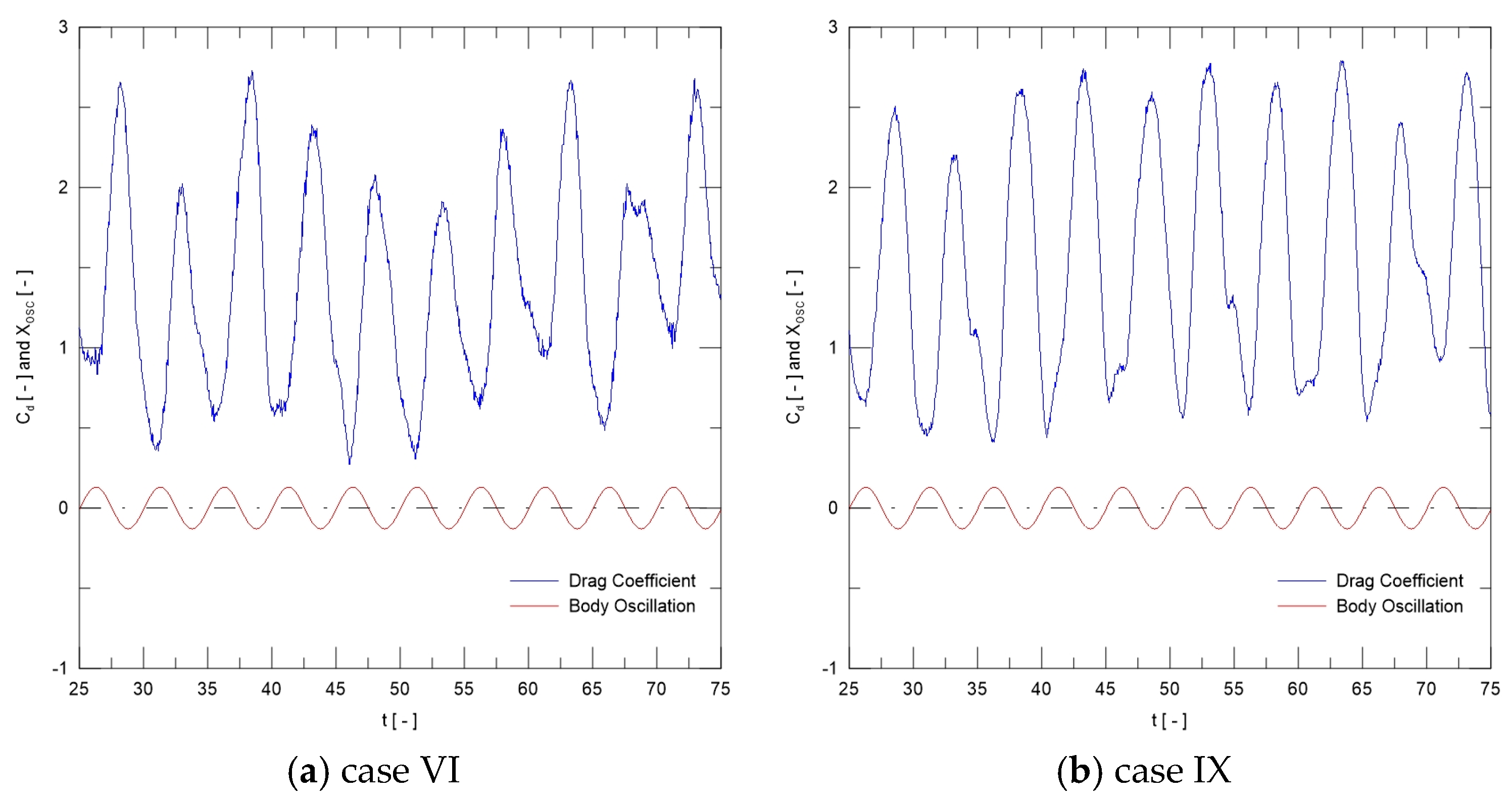 Fluids 10 00294 g009
