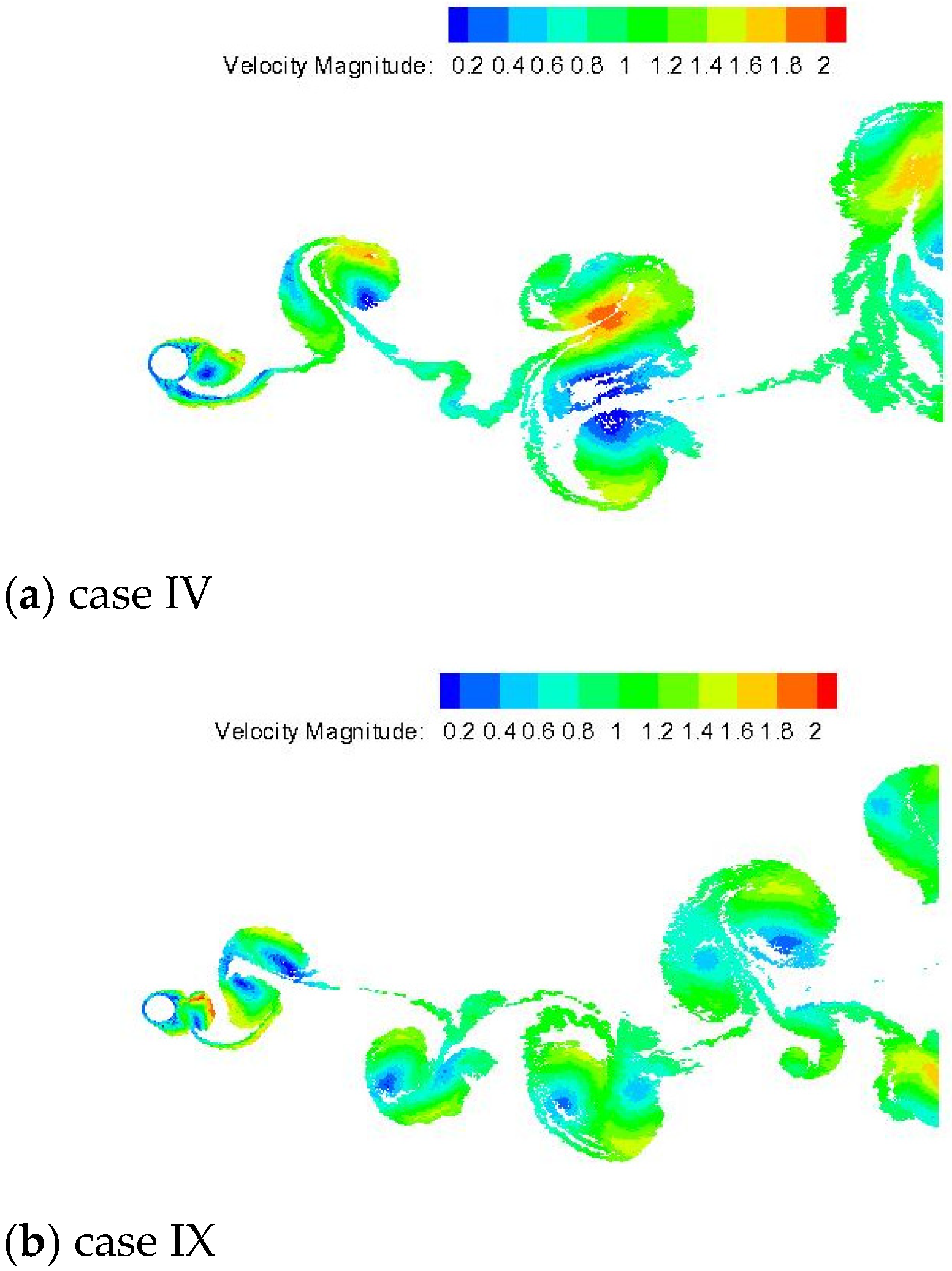 Fluids 10 00294 g011