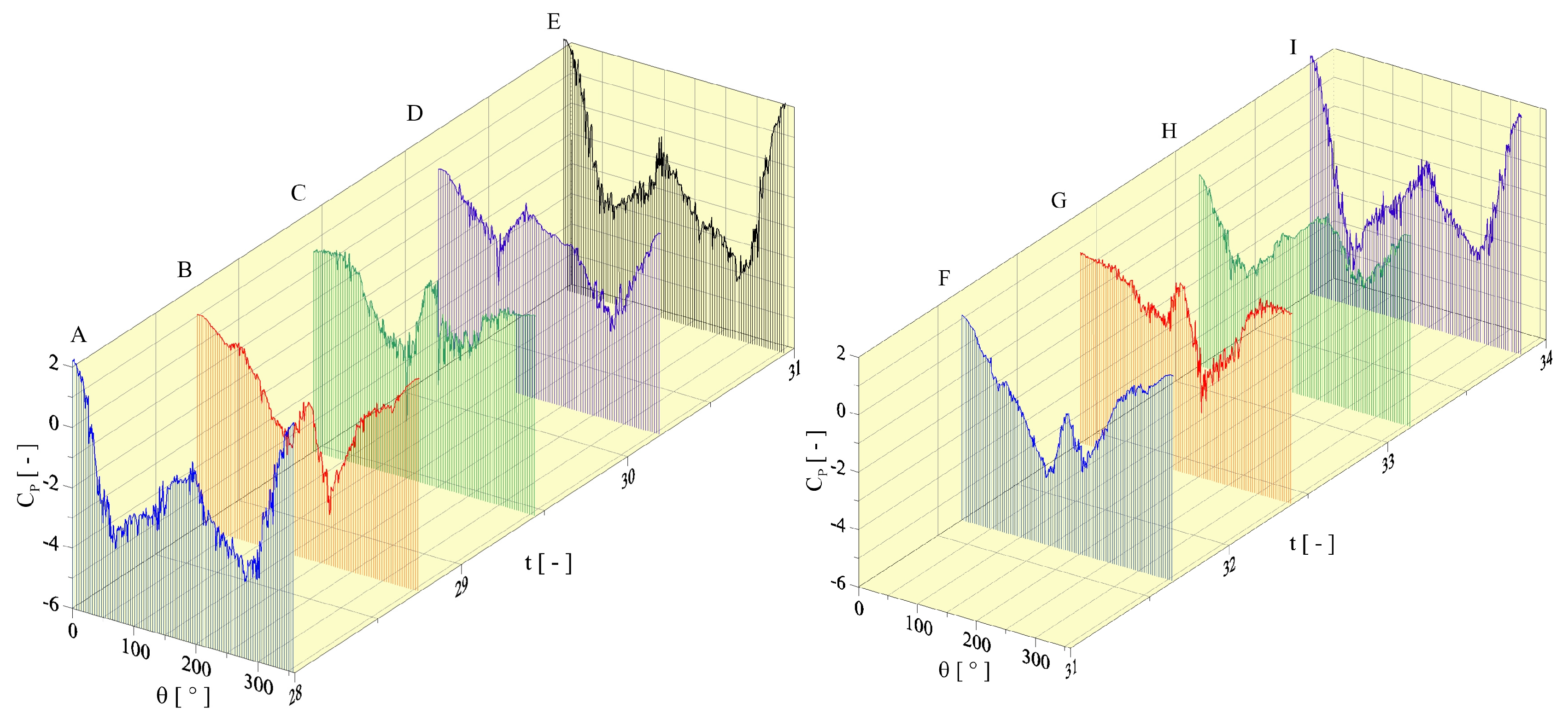 Fluids 10 00294 g012