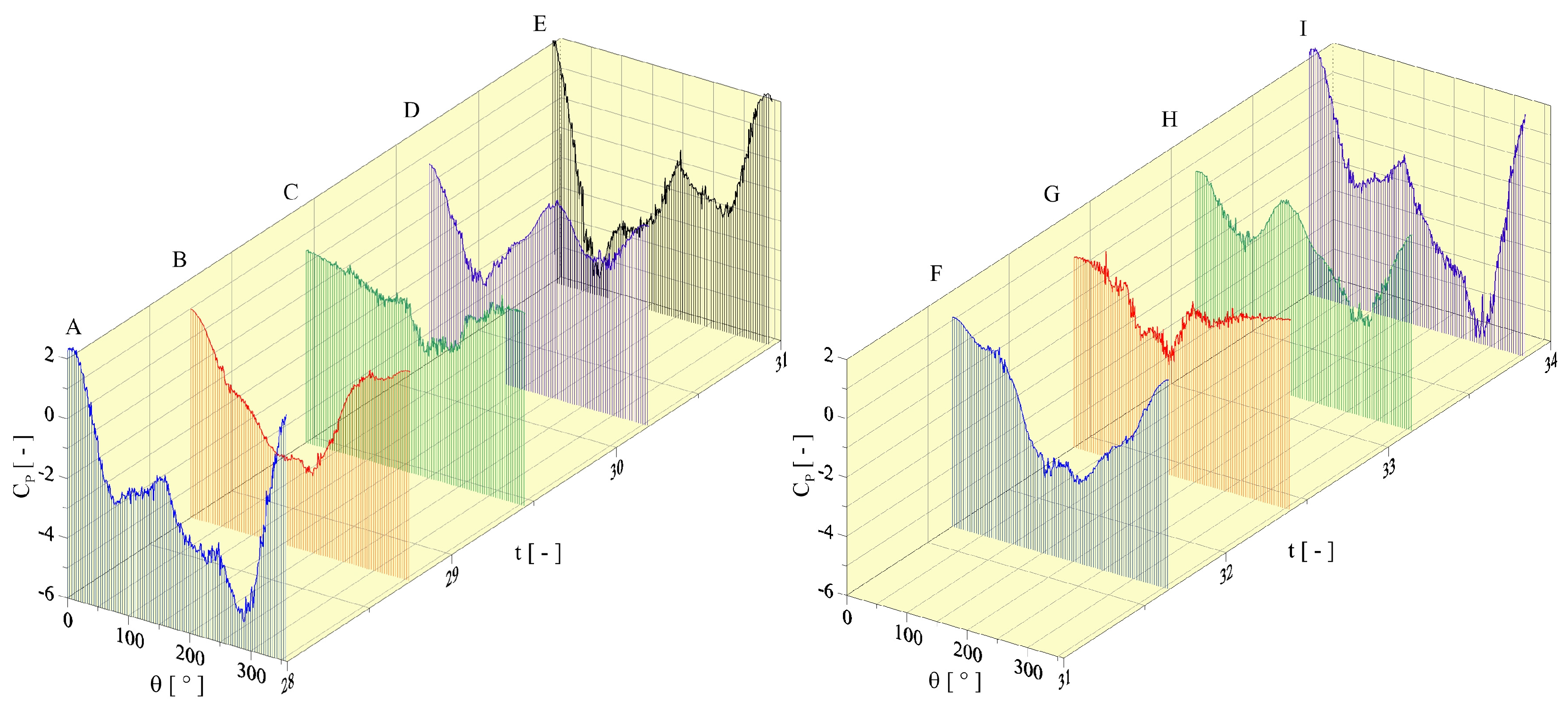 Fluids 10 00294 g014