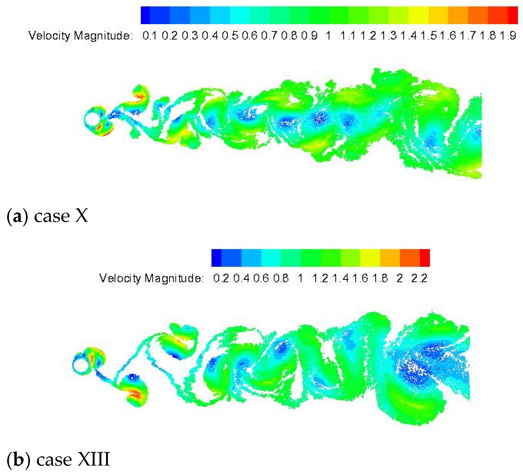 Fluids 10 00294 g016