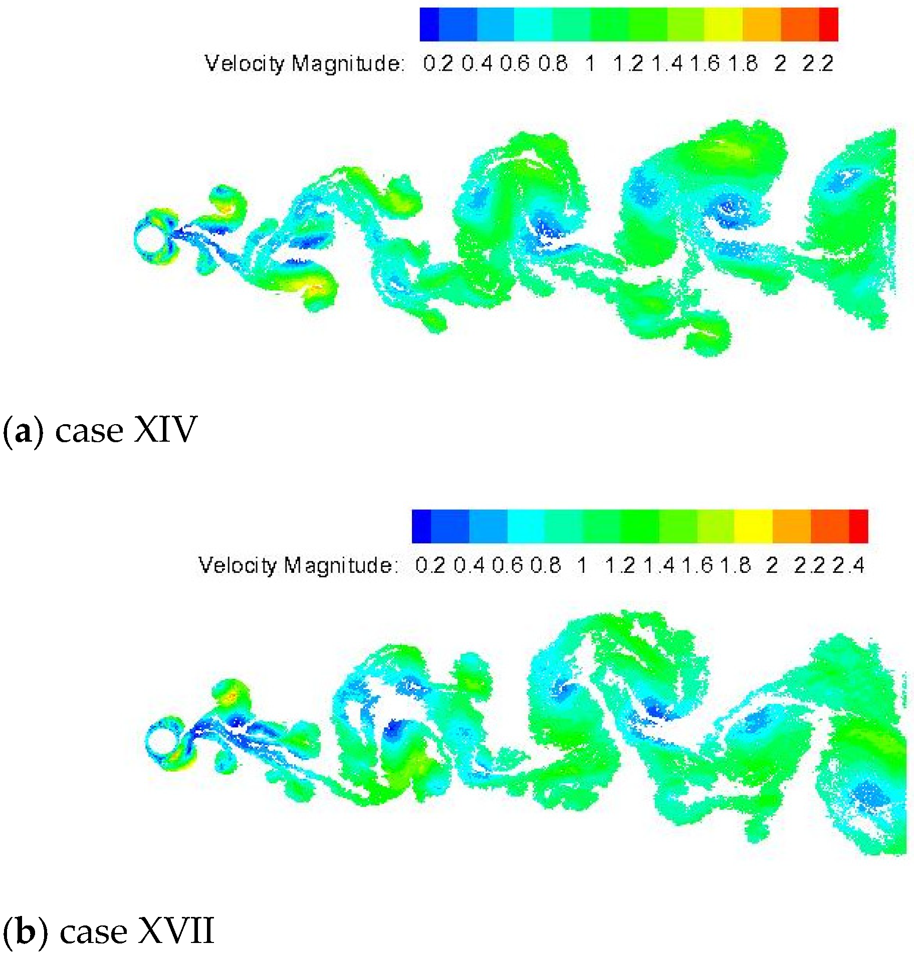 Fluids 10 00294 g017