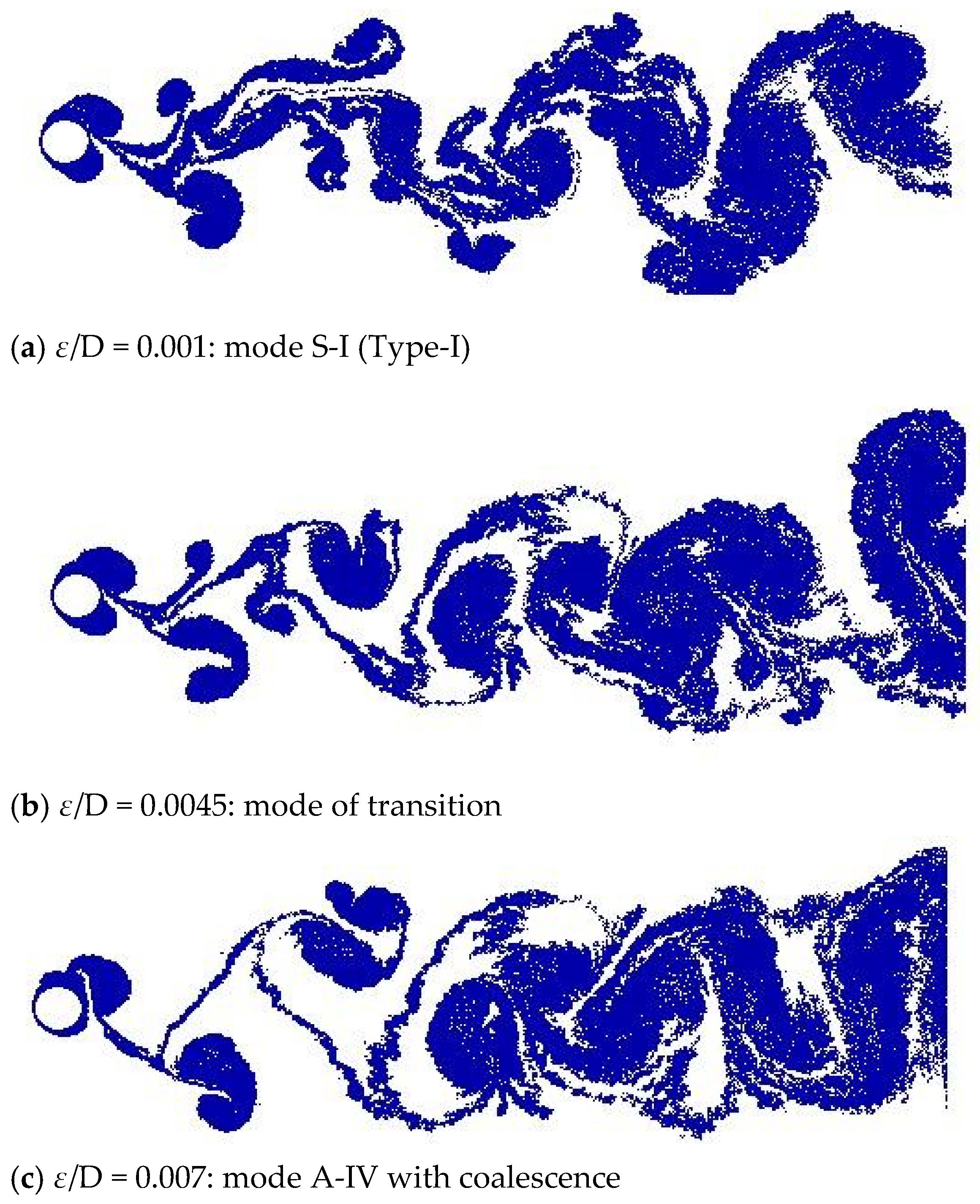 Fluids 10 00294 g018