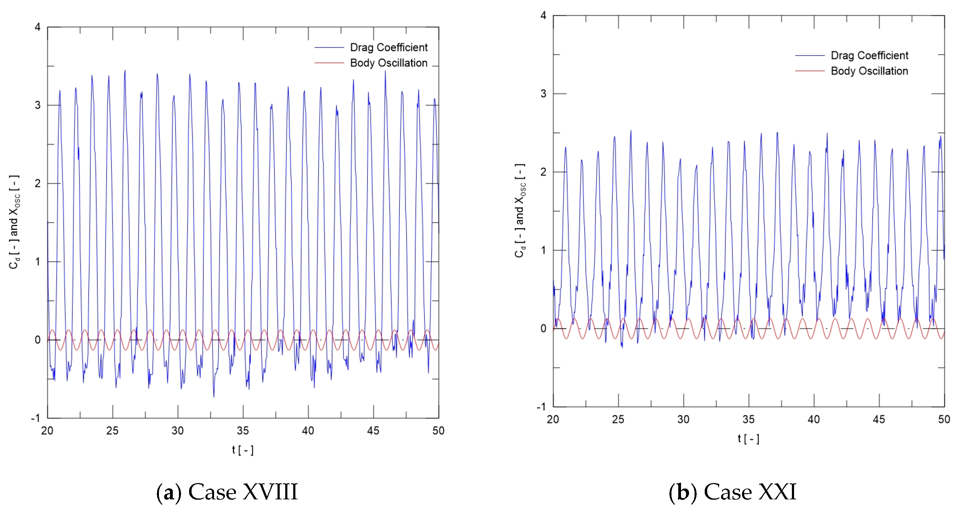 Fluids 10 00294 g019