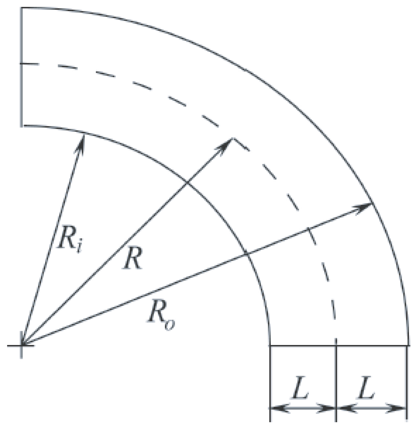 Fluids 10 00295 g001